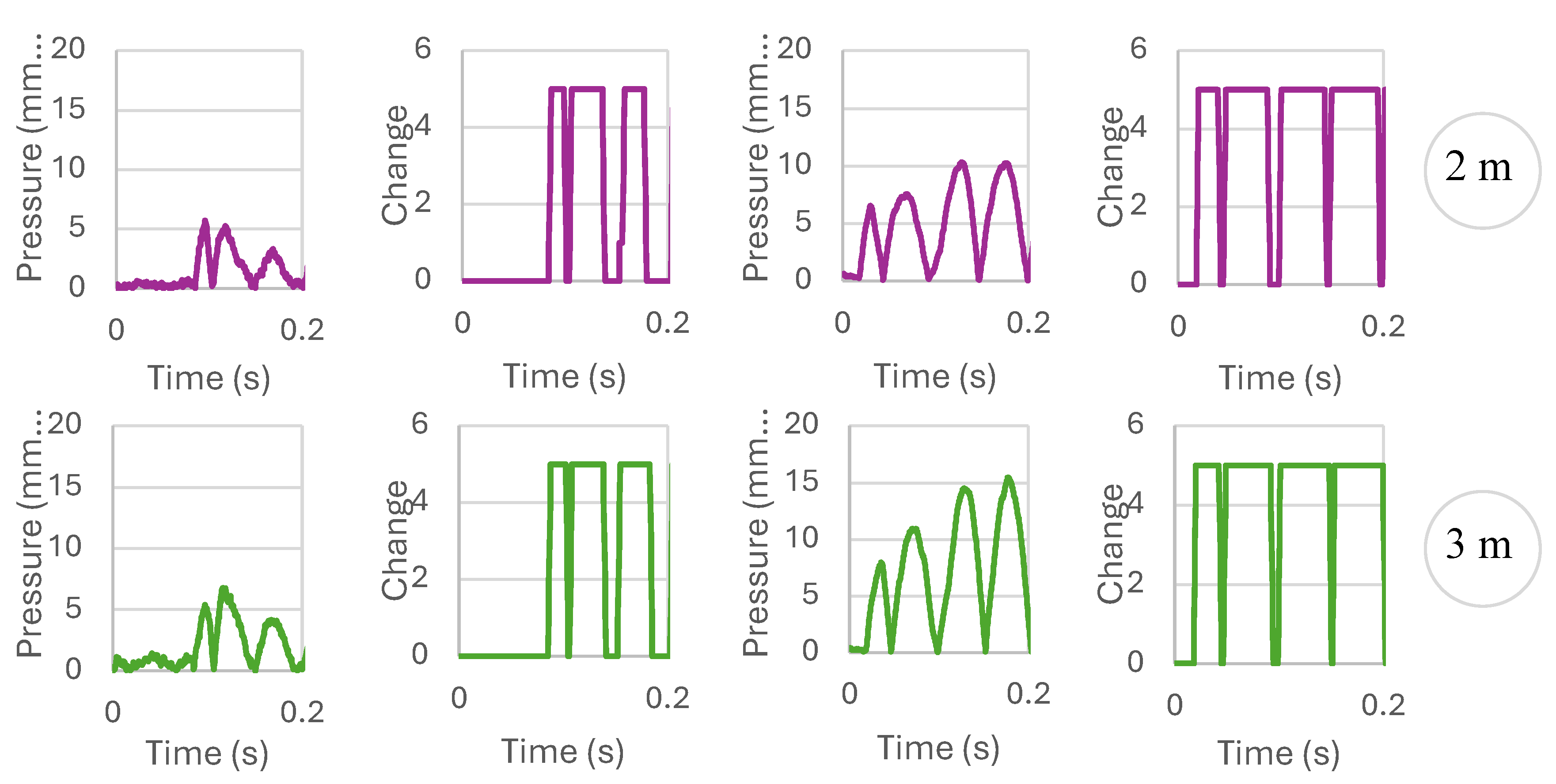 Preprints 112587 g005b