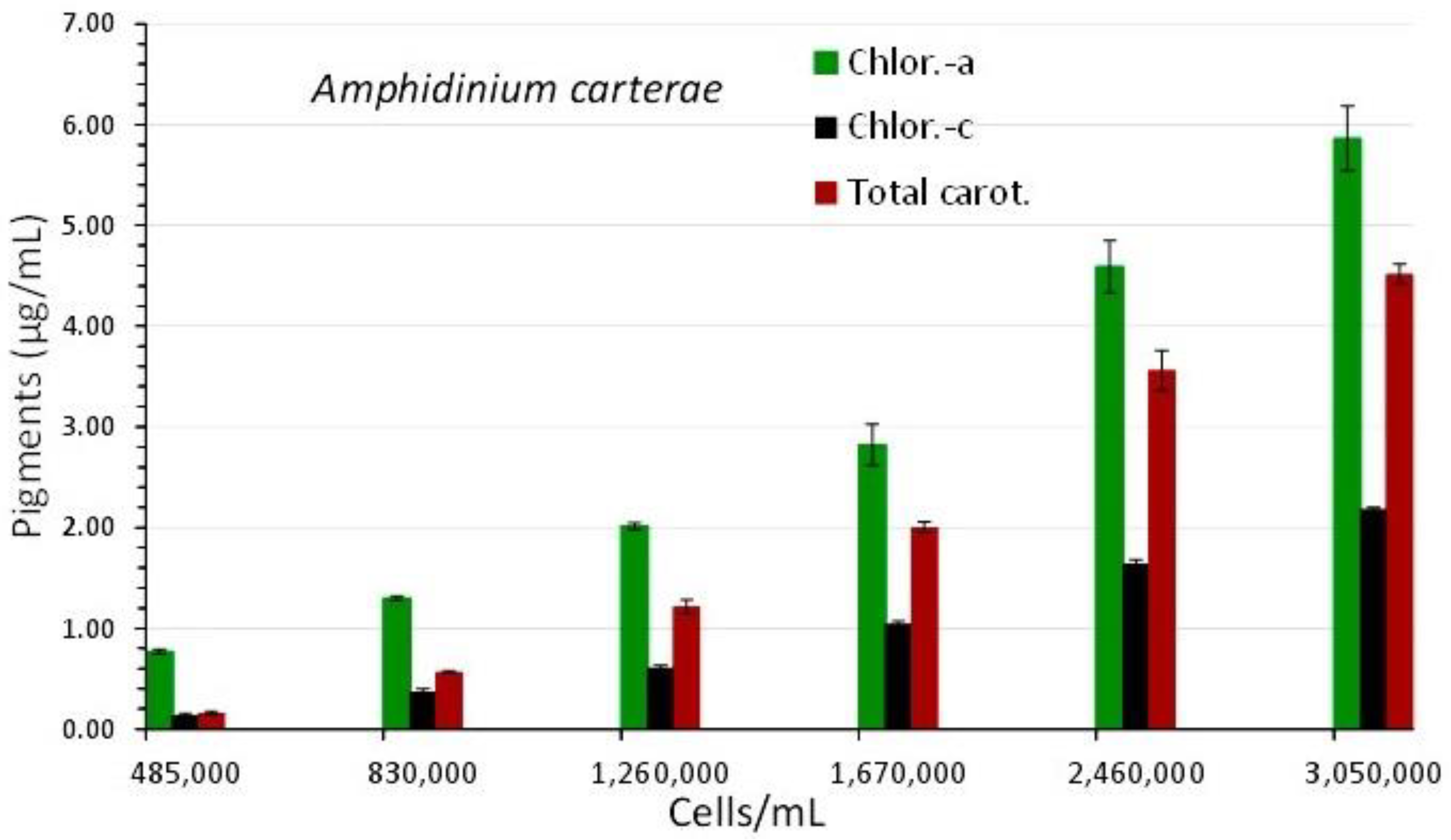 Preprints 77348 g004