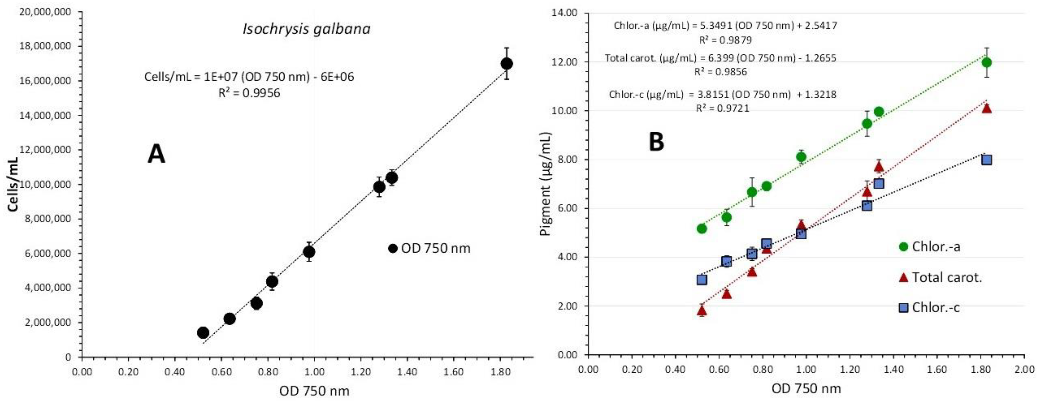 Preprints 77348 g006