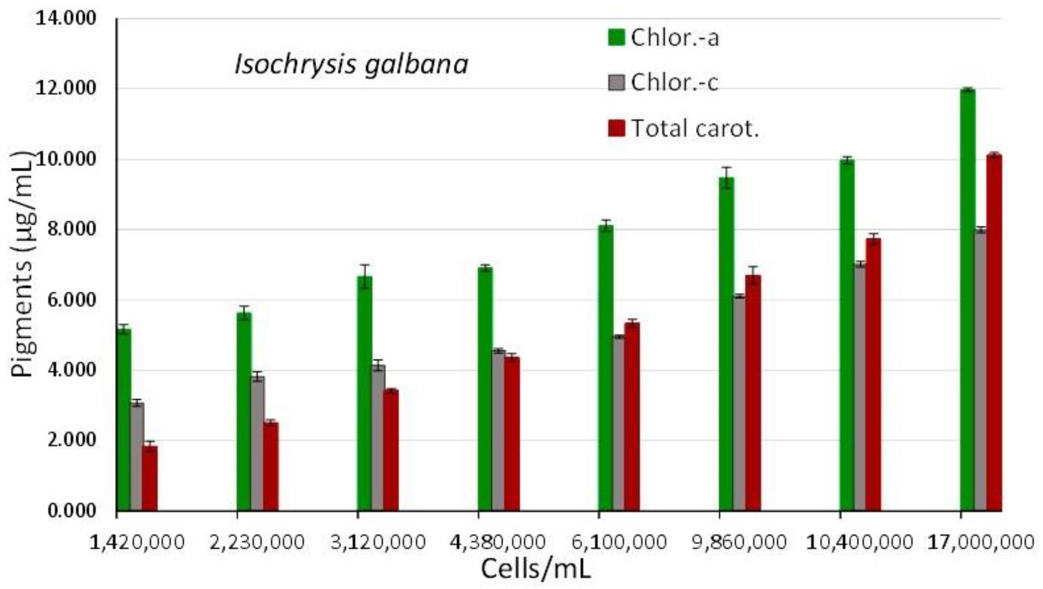 Preprints 77348 g007