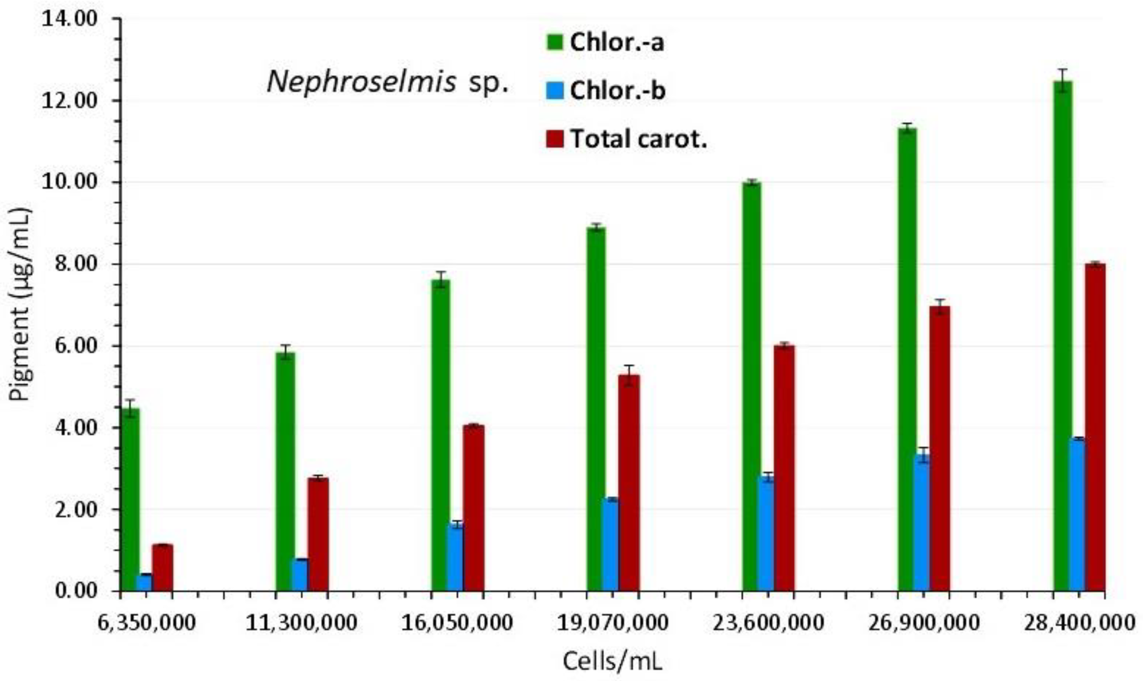 Preprints 77348 g010