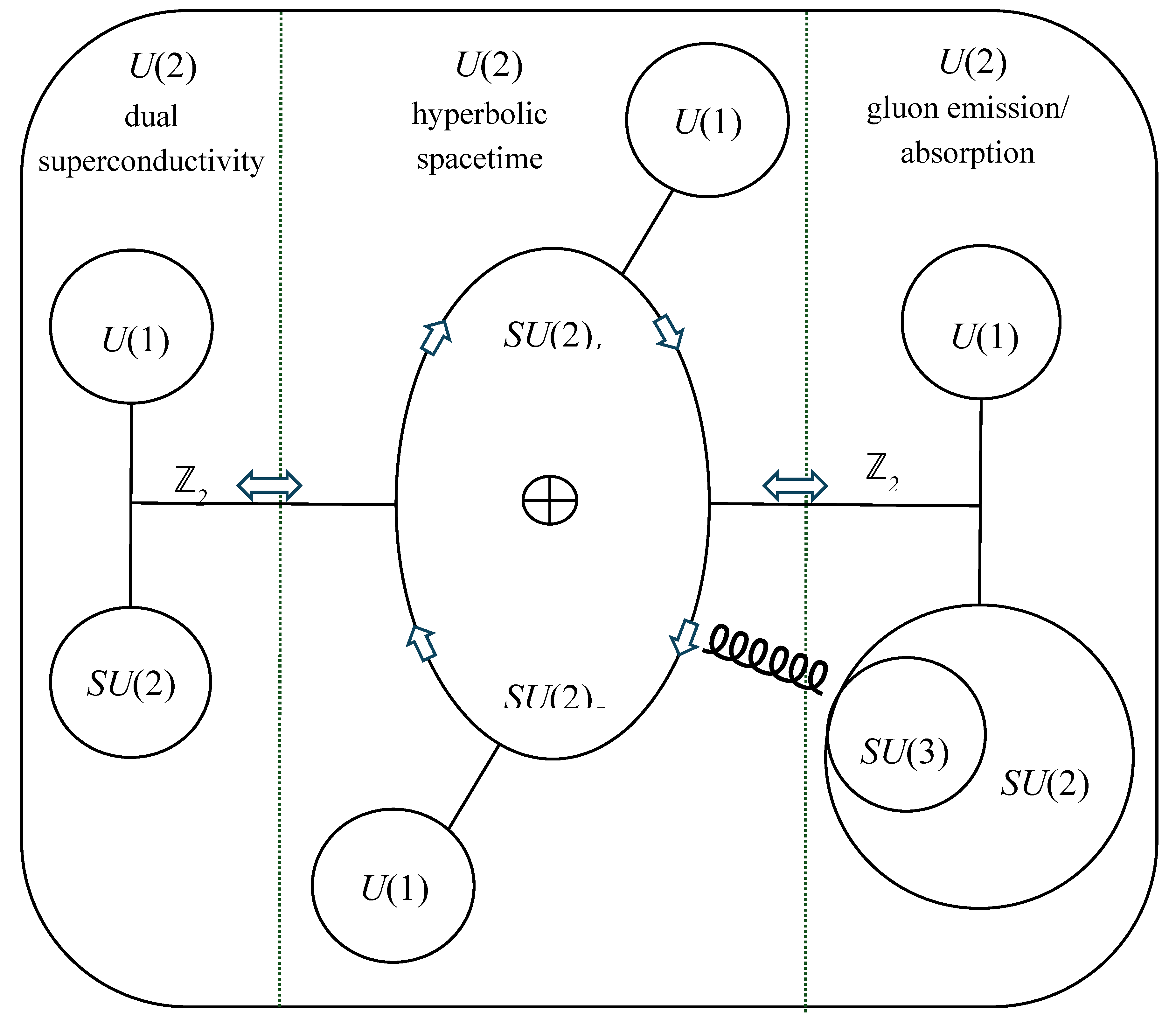 Preprints 104232 g004