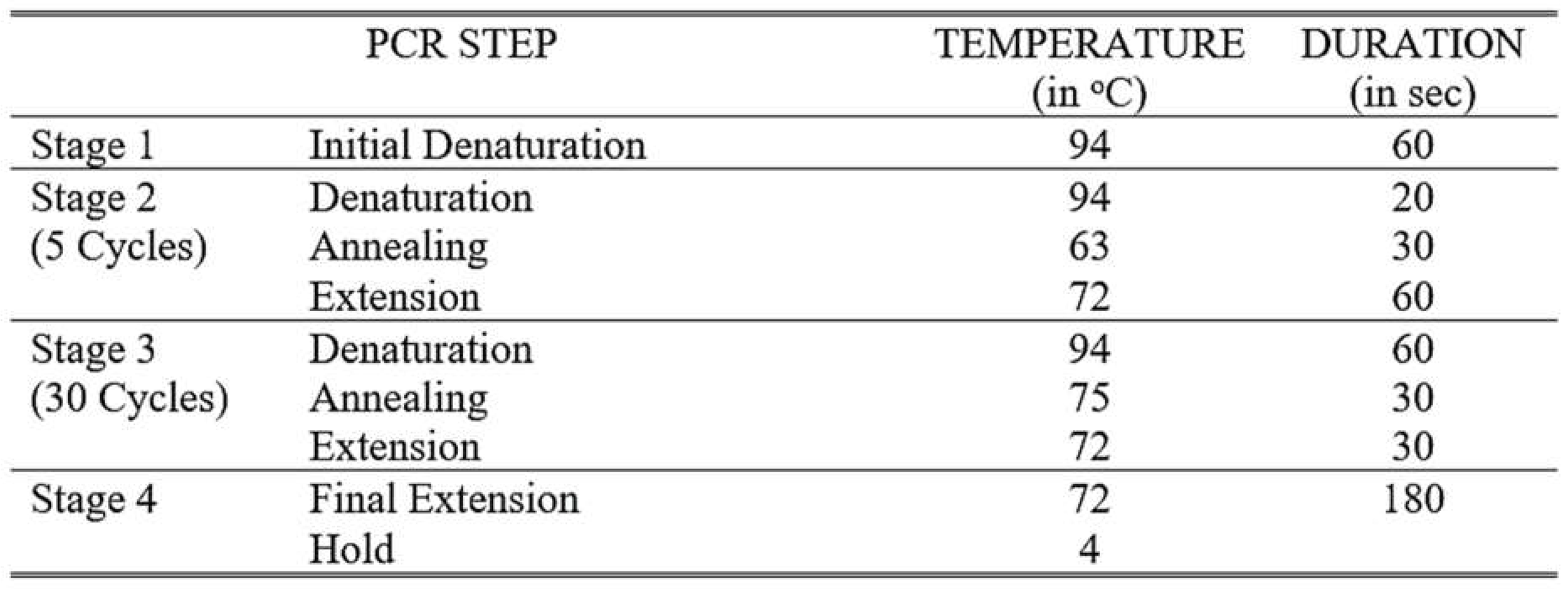 Preprints 118683 i001