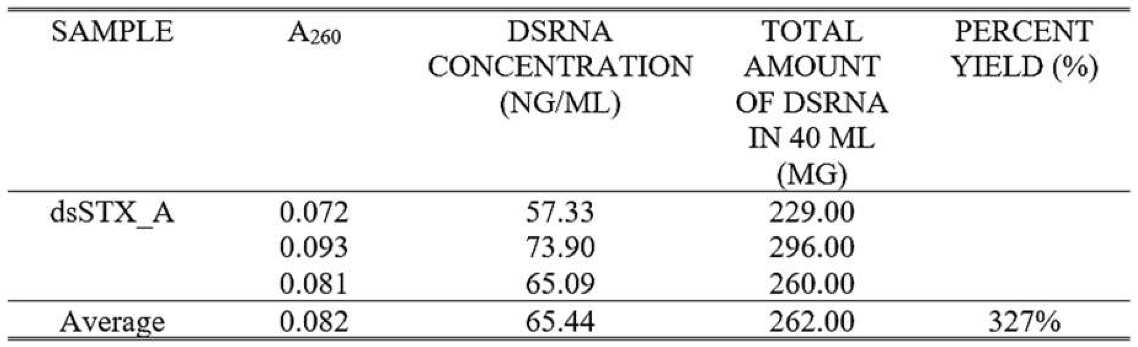 Preprints 118683 i002