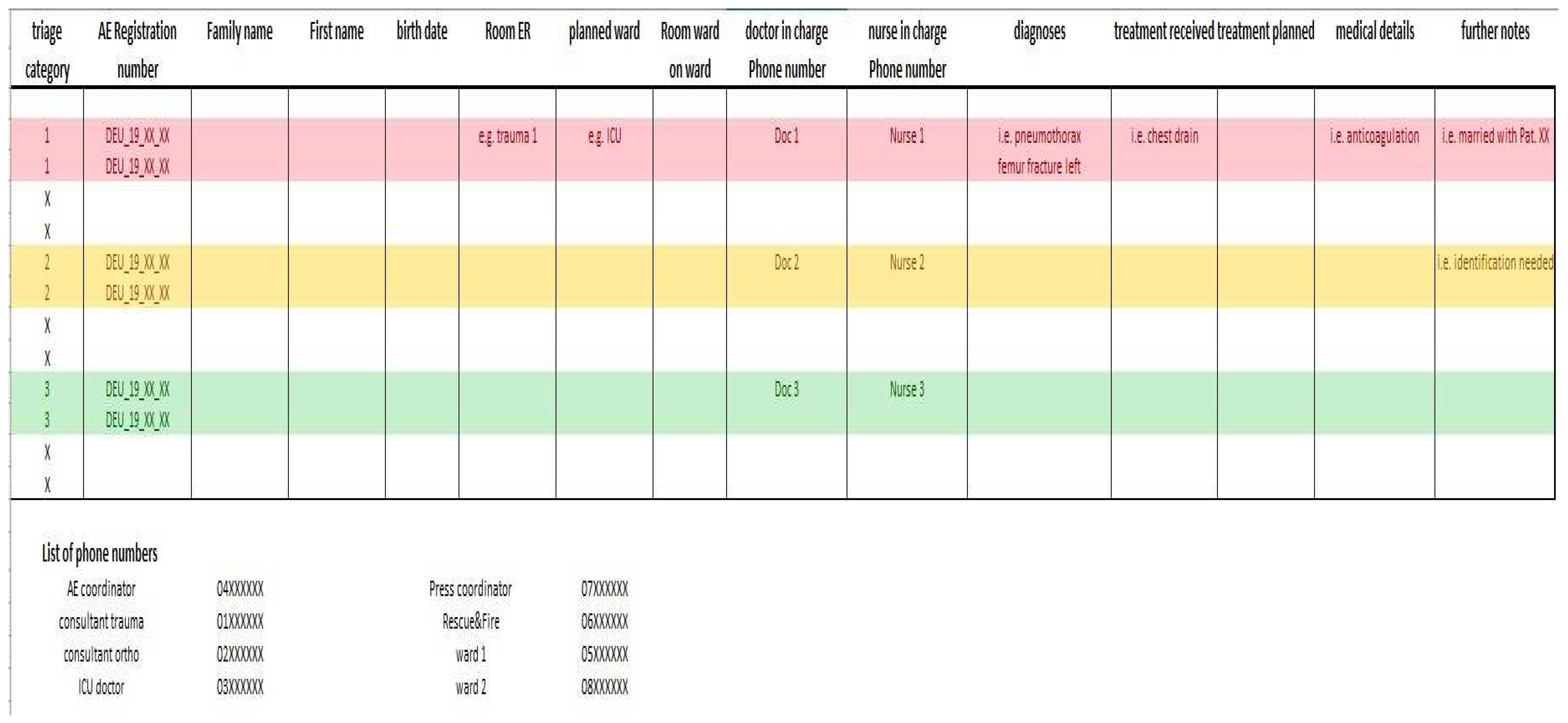 Preprints 74715 g002