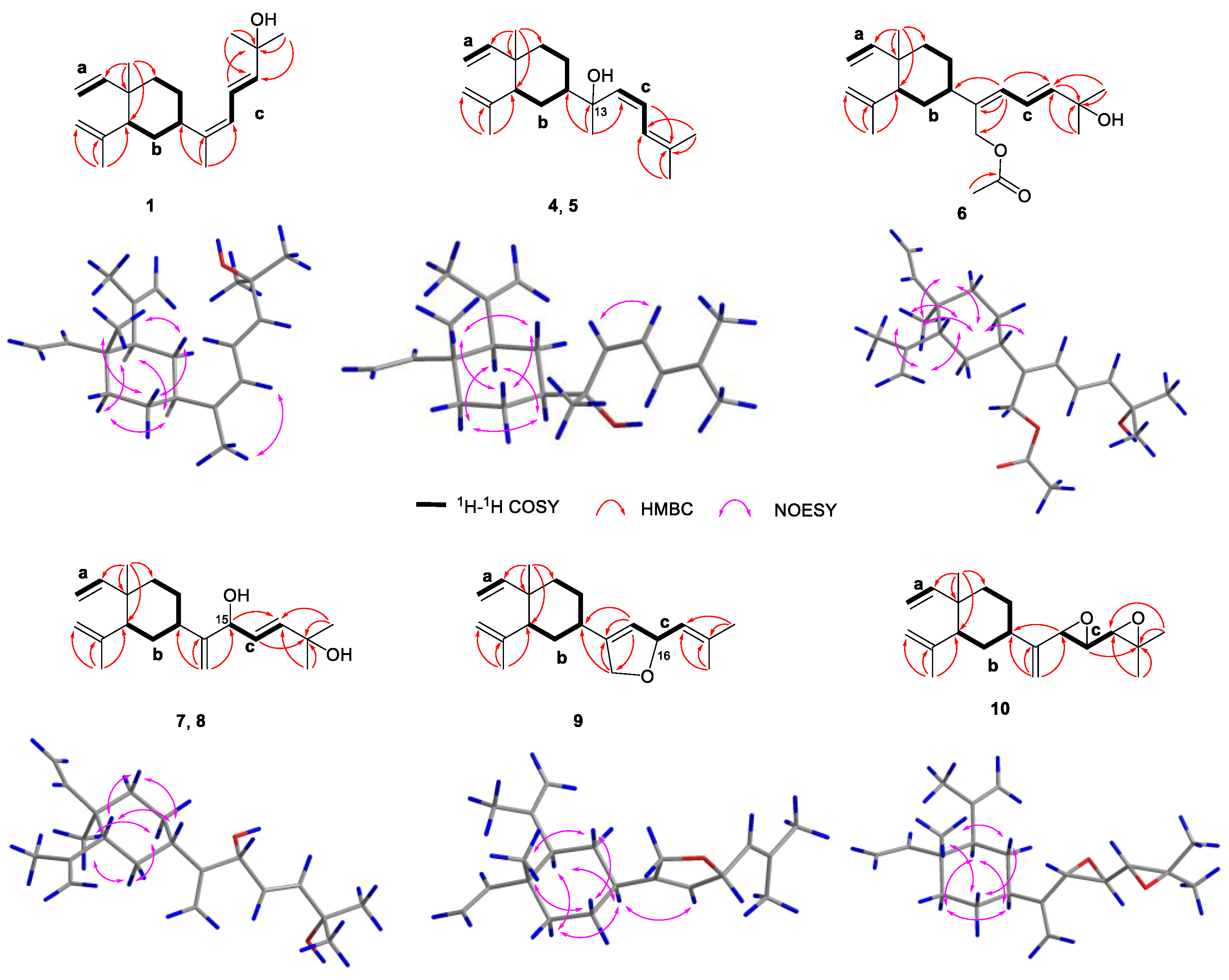 Preprints 74450 g002