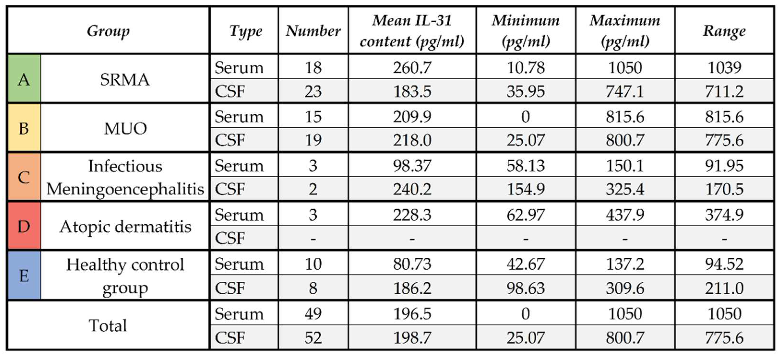 Preprints 78947 i001