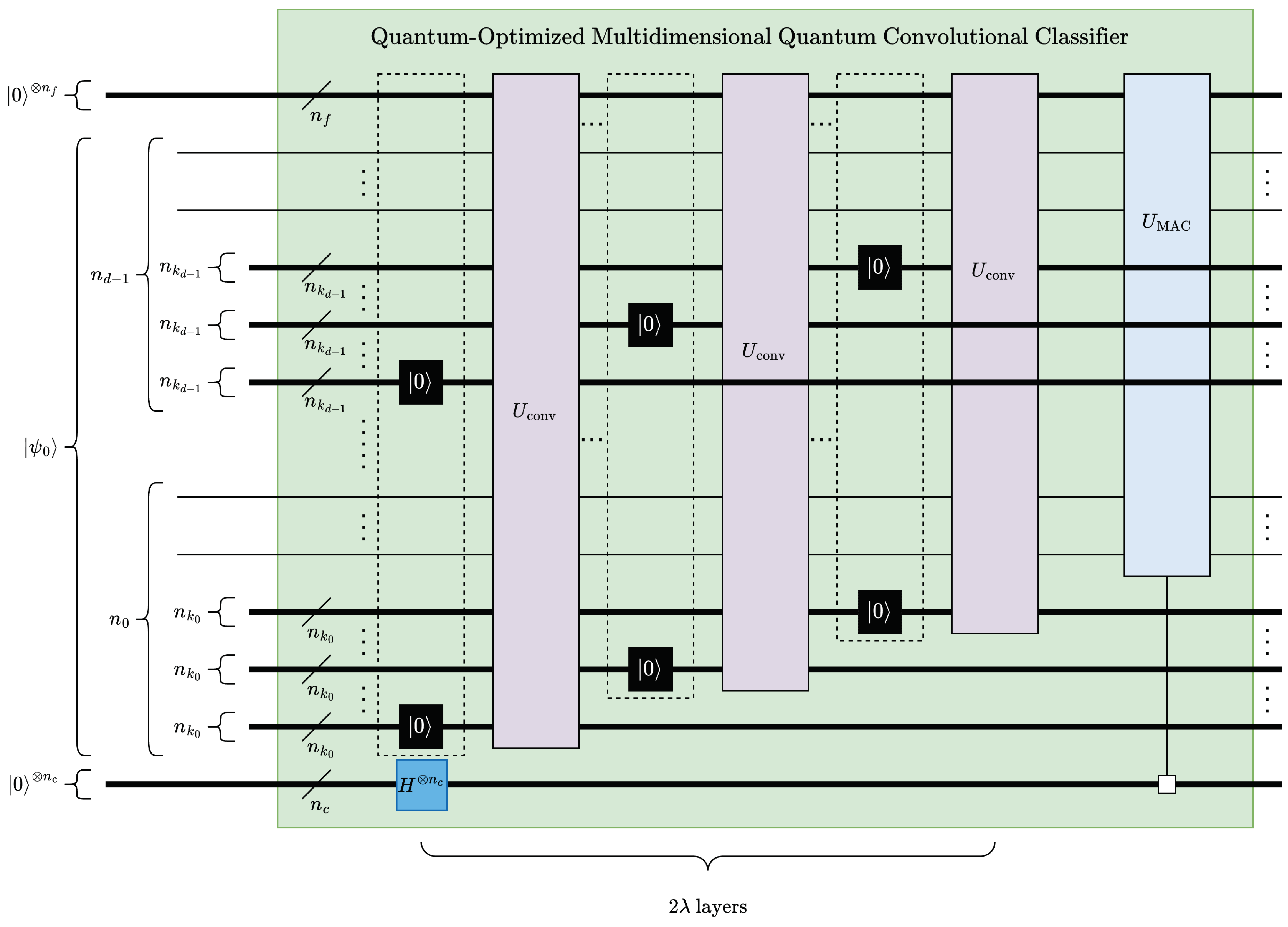 Preprints 101560 g021