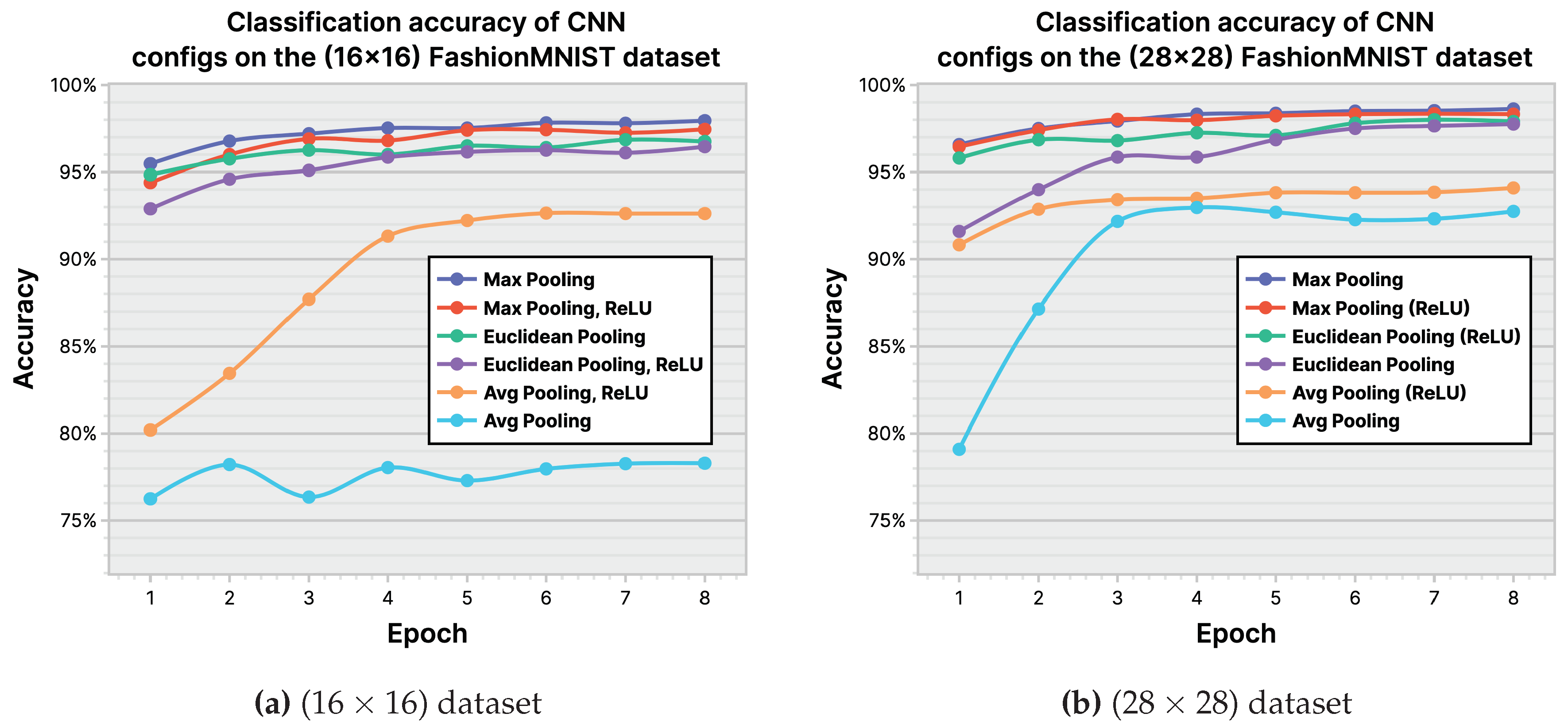 Preprints 101560 g024