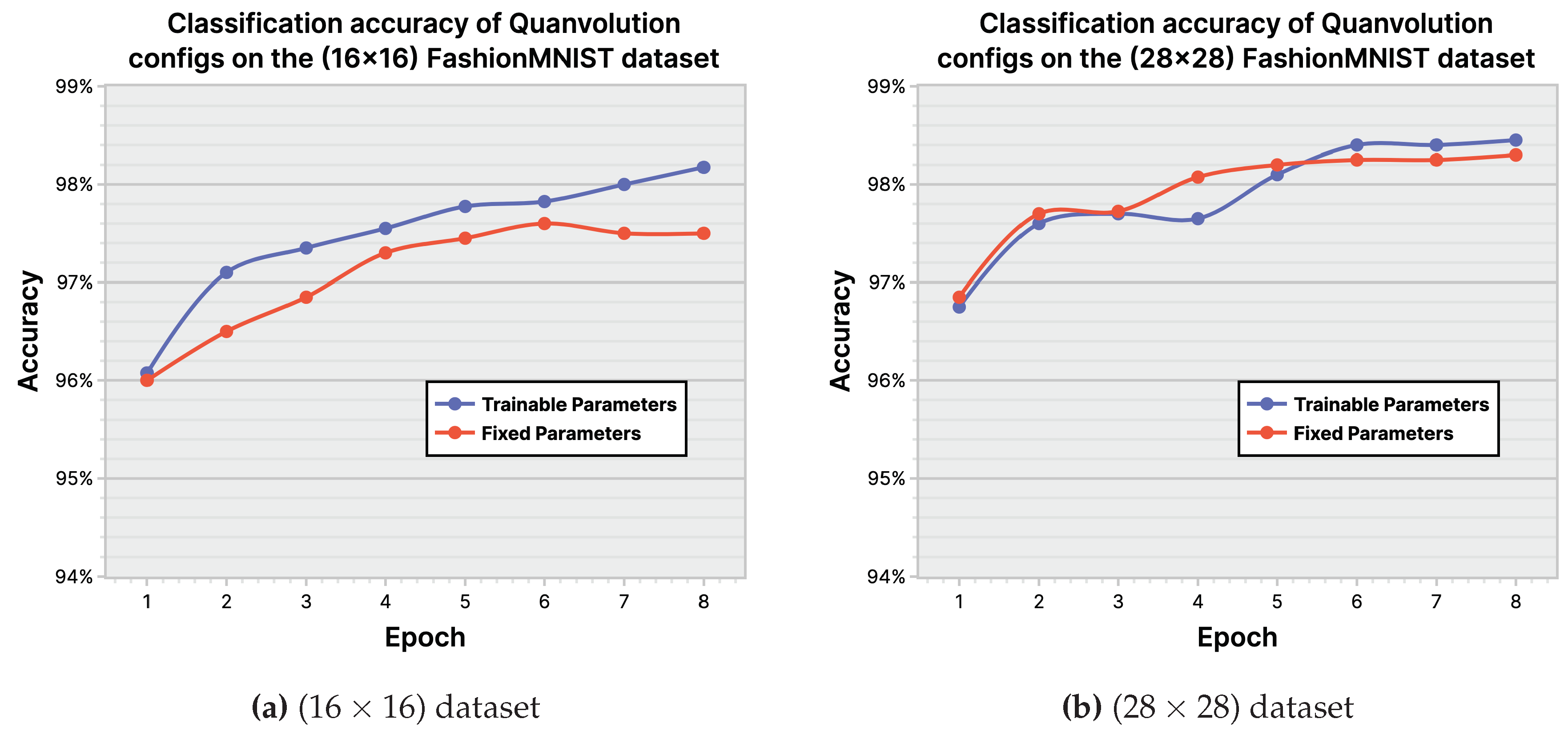 Preprints 101560 g025