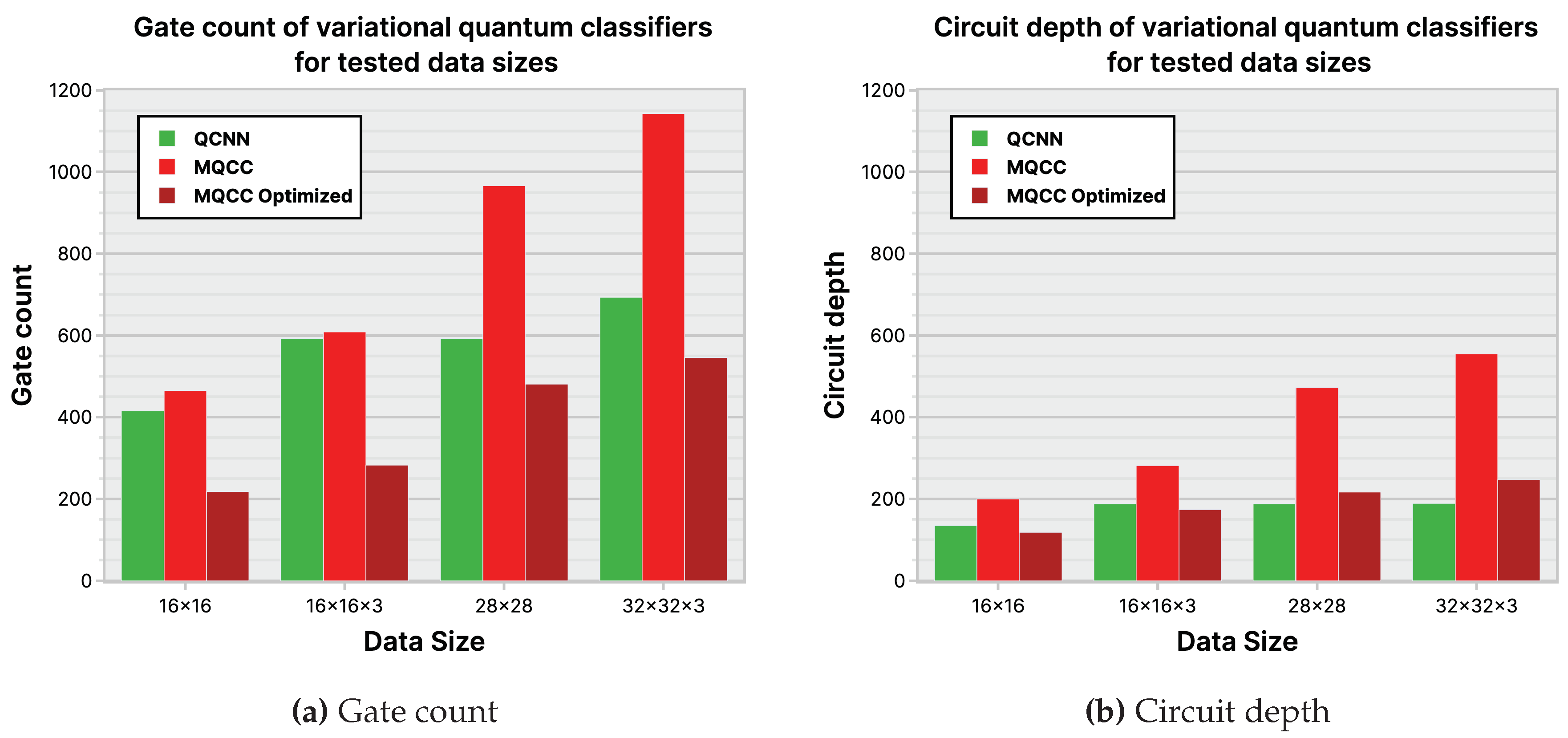 Preprints 101560 g034