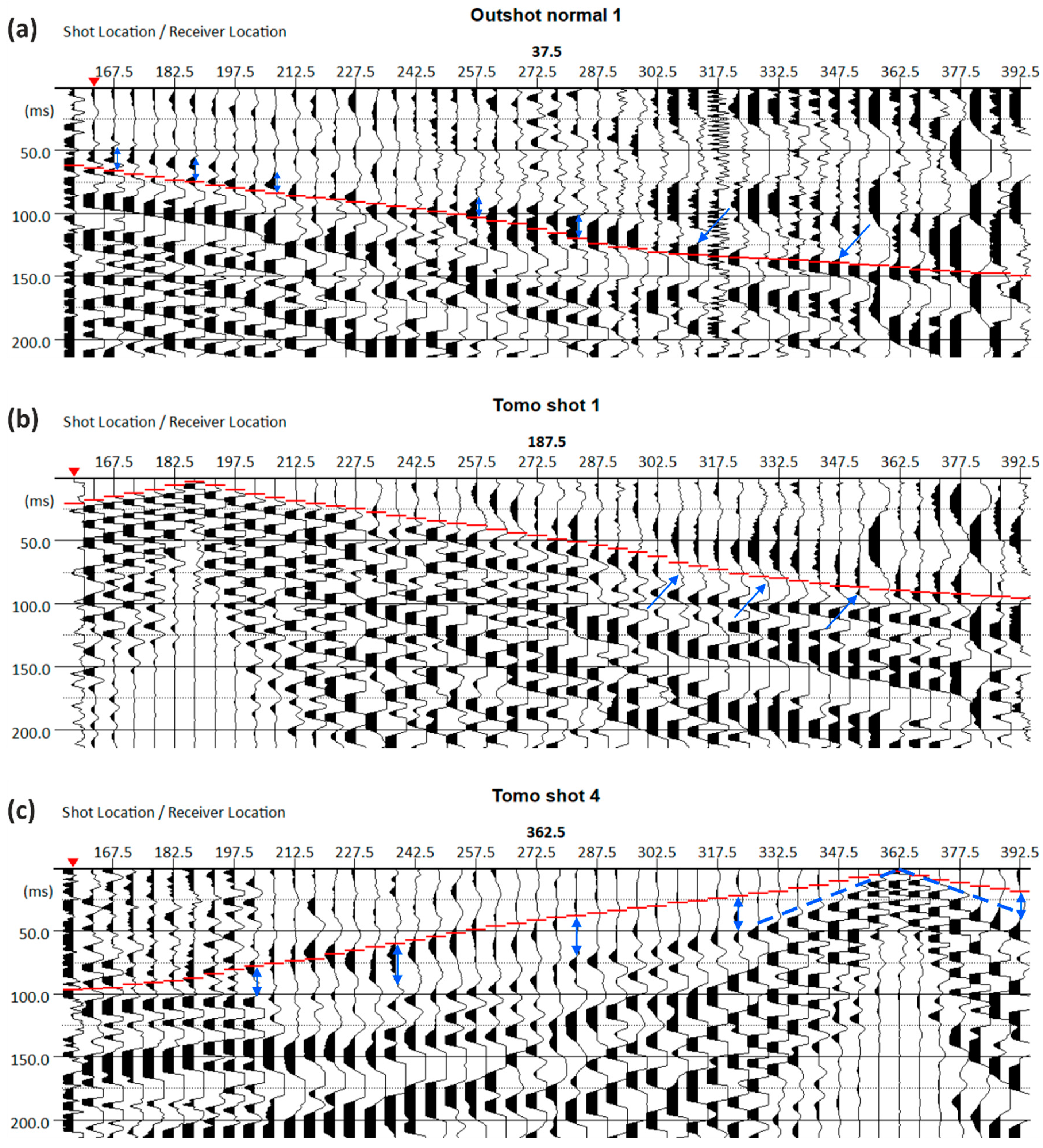 Preprints 113417 g010