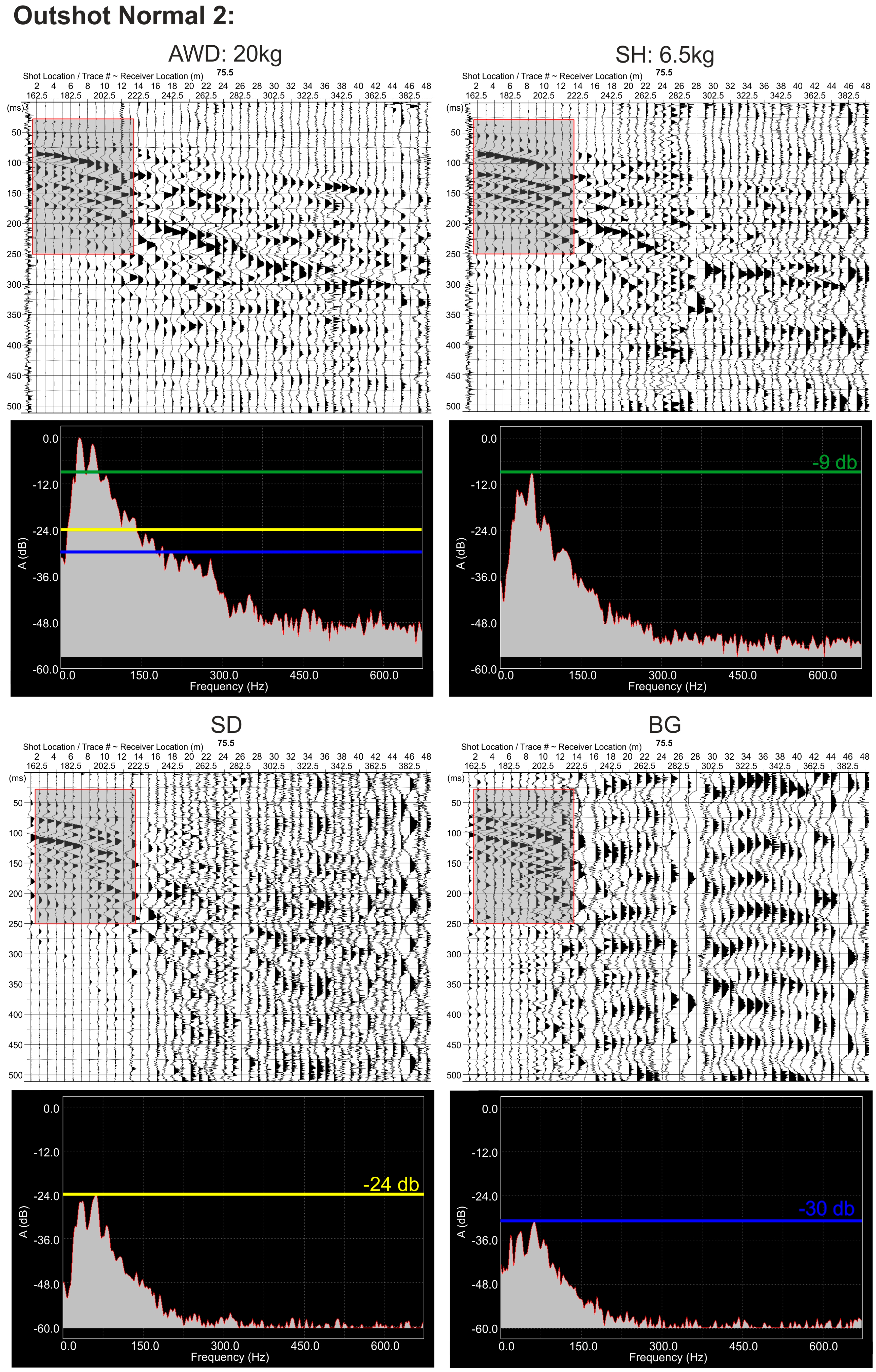 Preprints 113417 g011