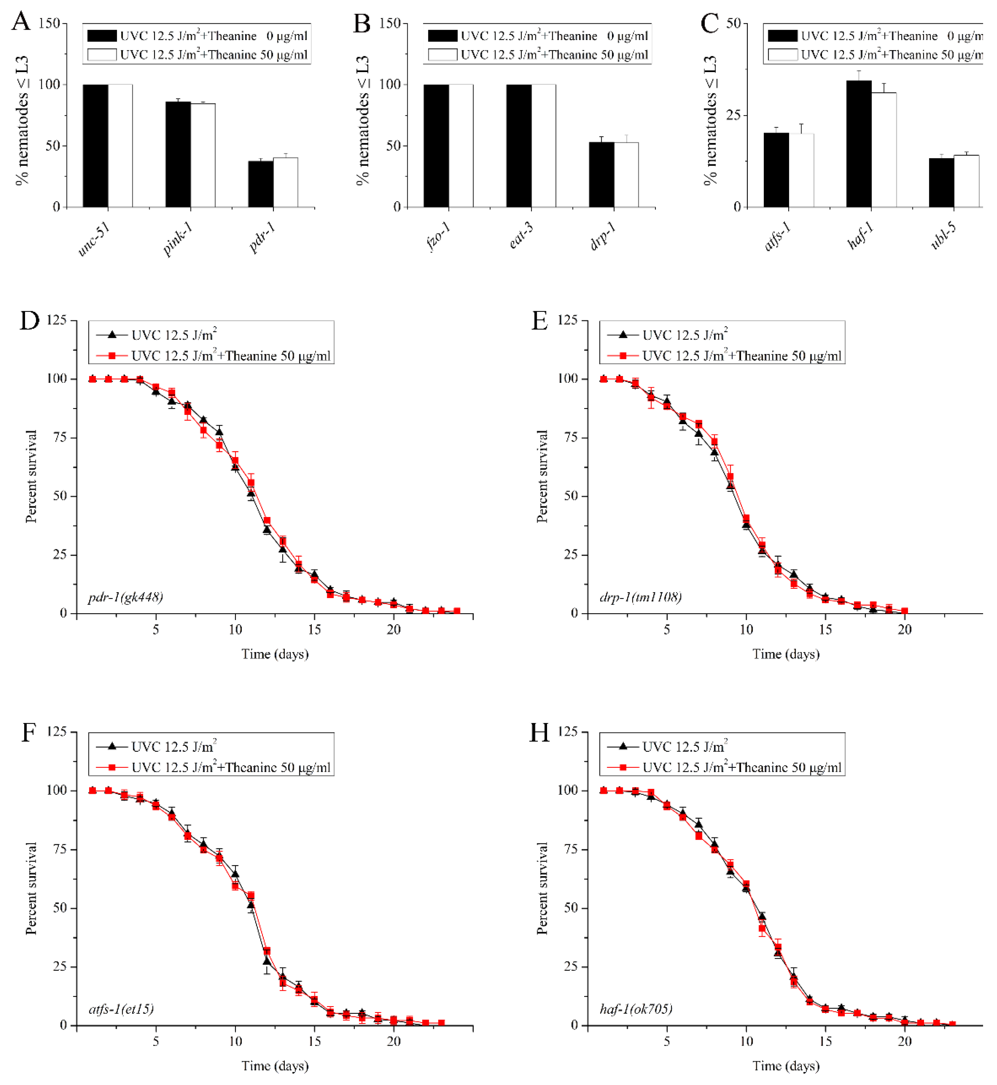 Preprints 100605 g005