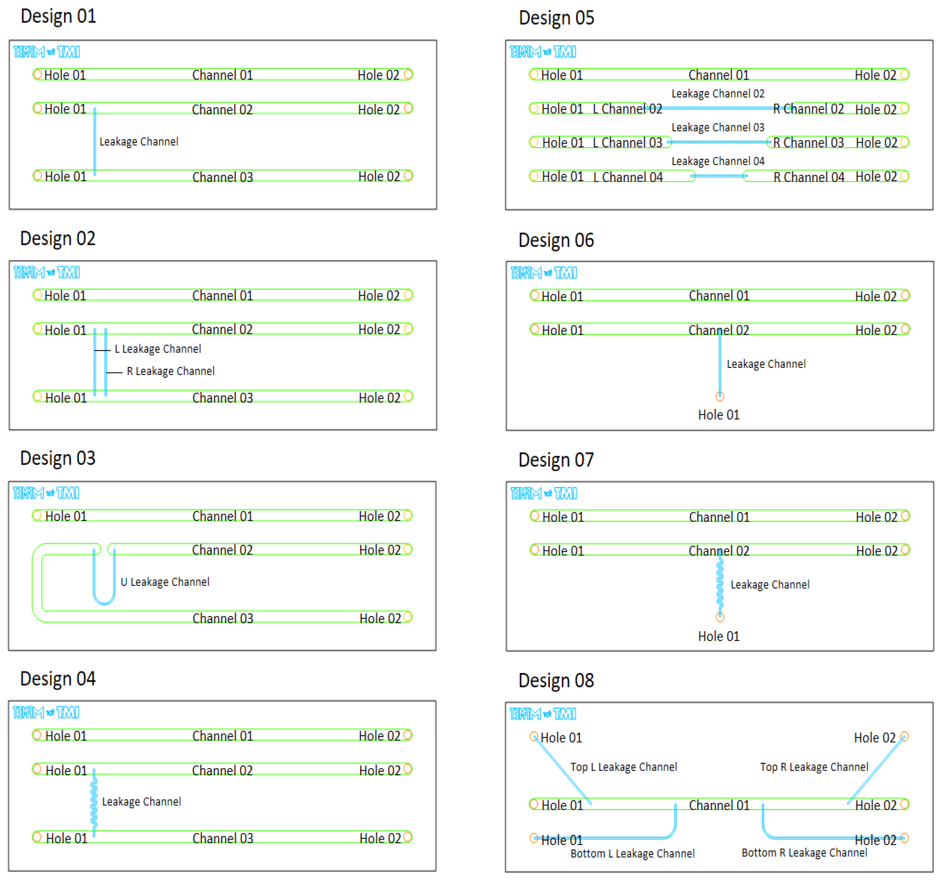 Preprints 117180 g001