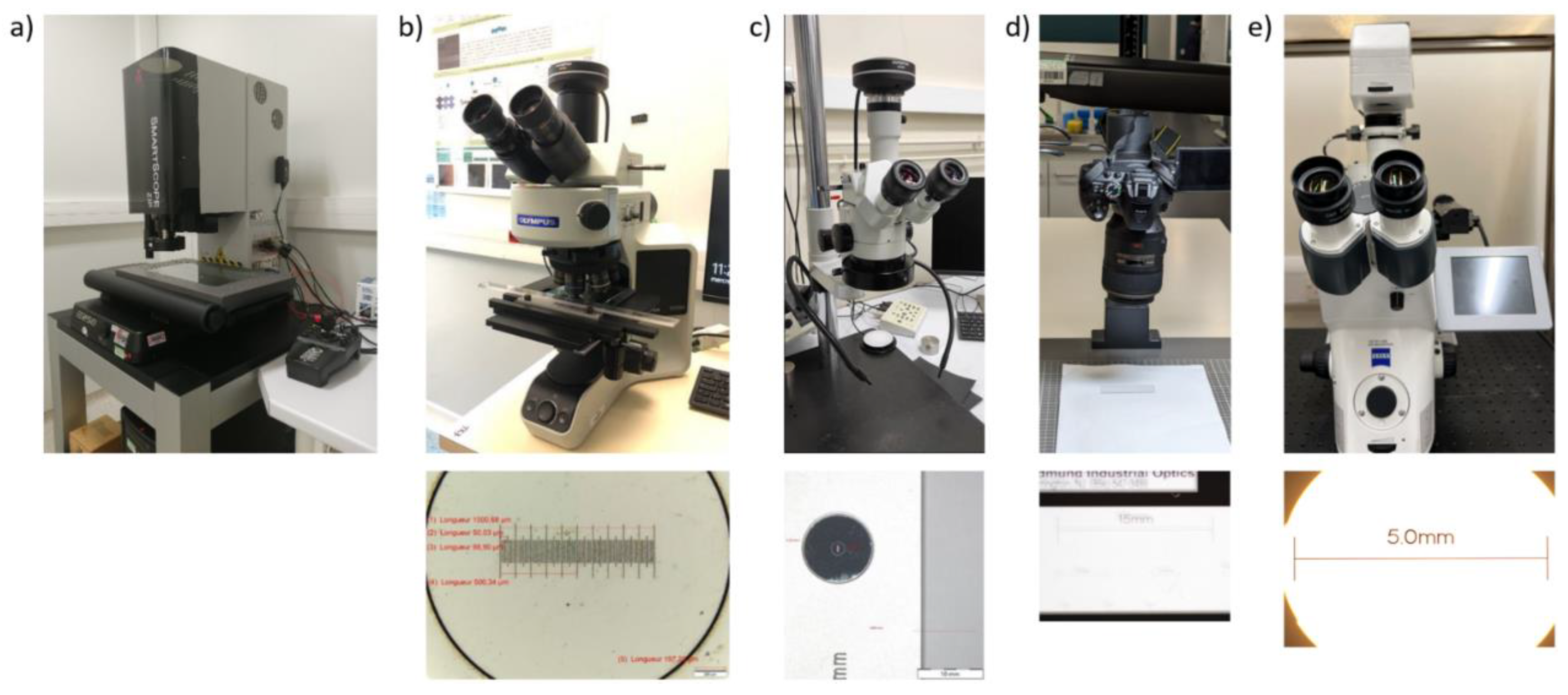 Preprints 117180 g005