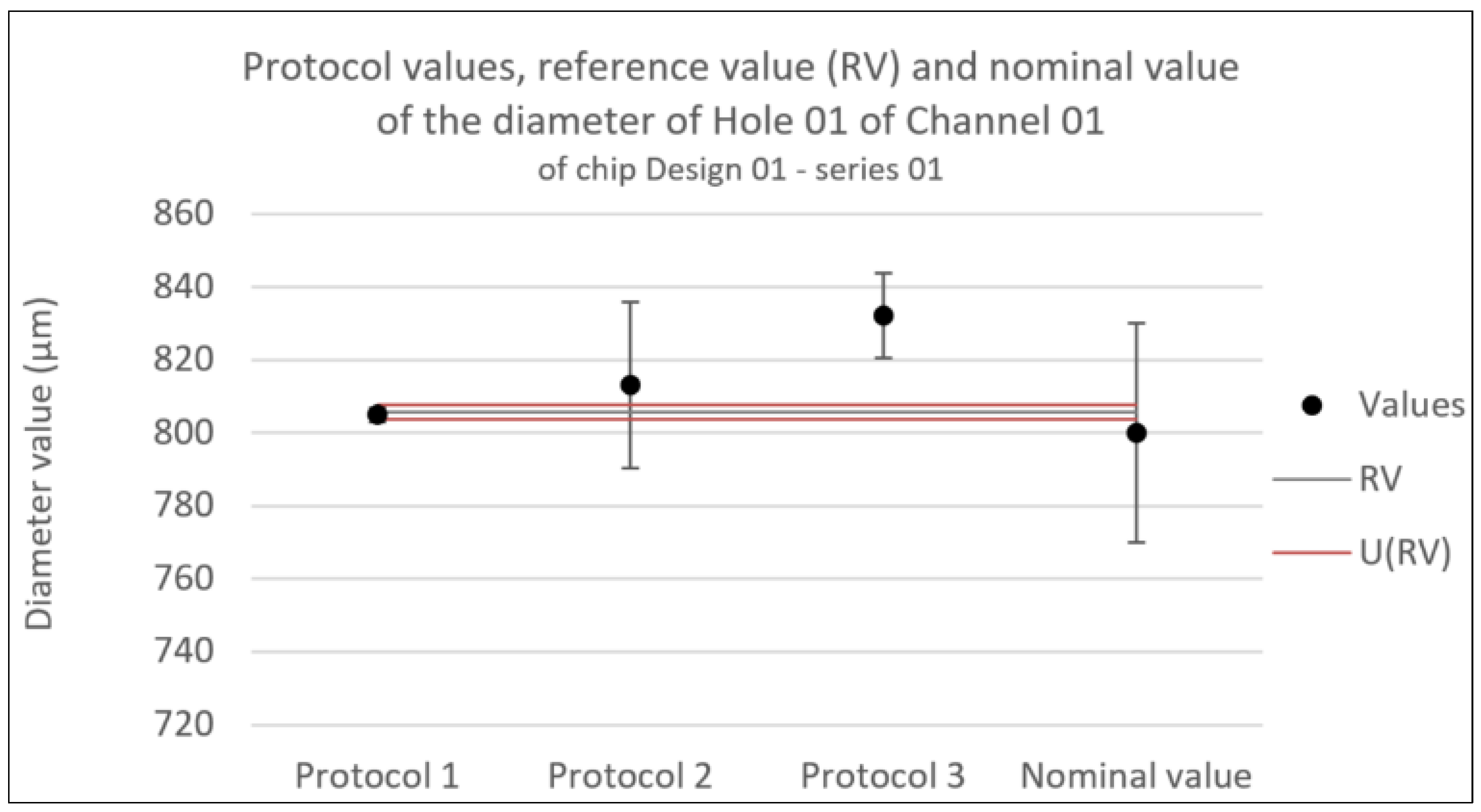 Preprints 117180 g007