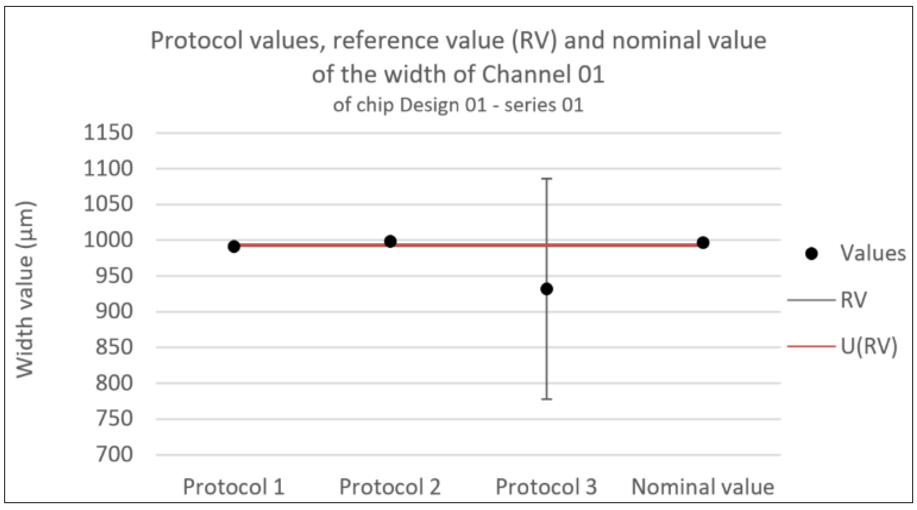 Preprints 117180 g009