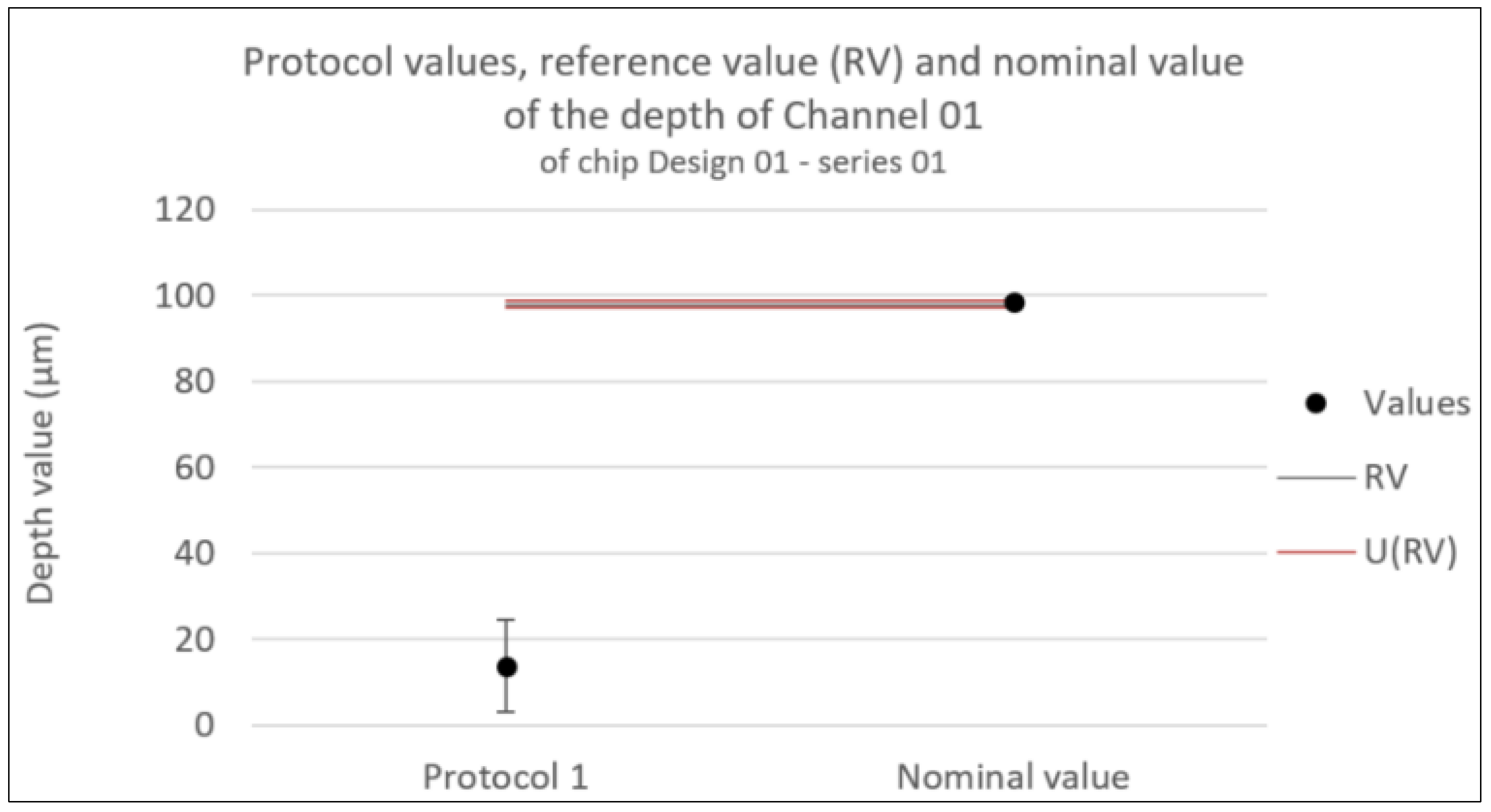 Preprints 117180 g010