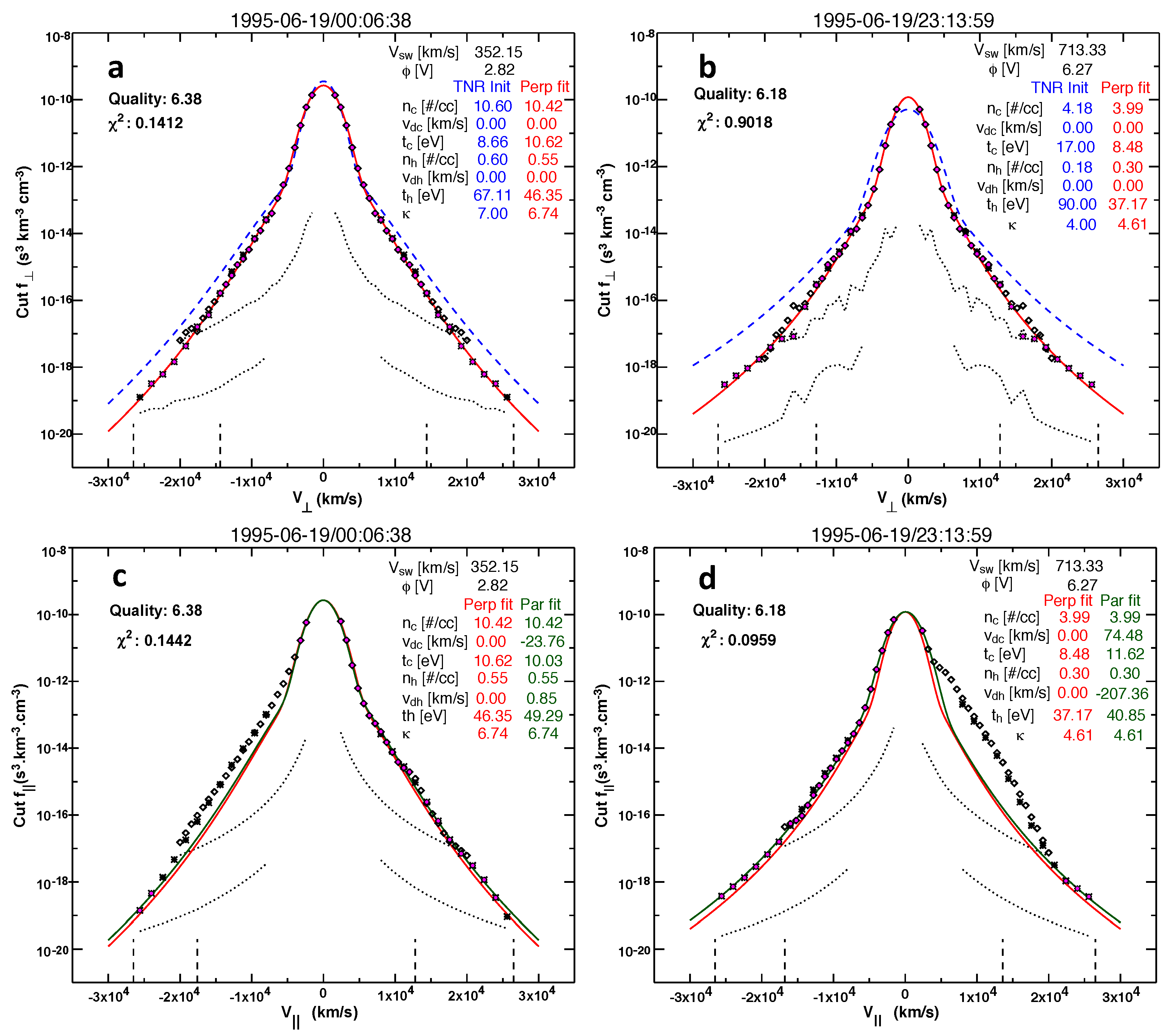 Preprints 99586 g001