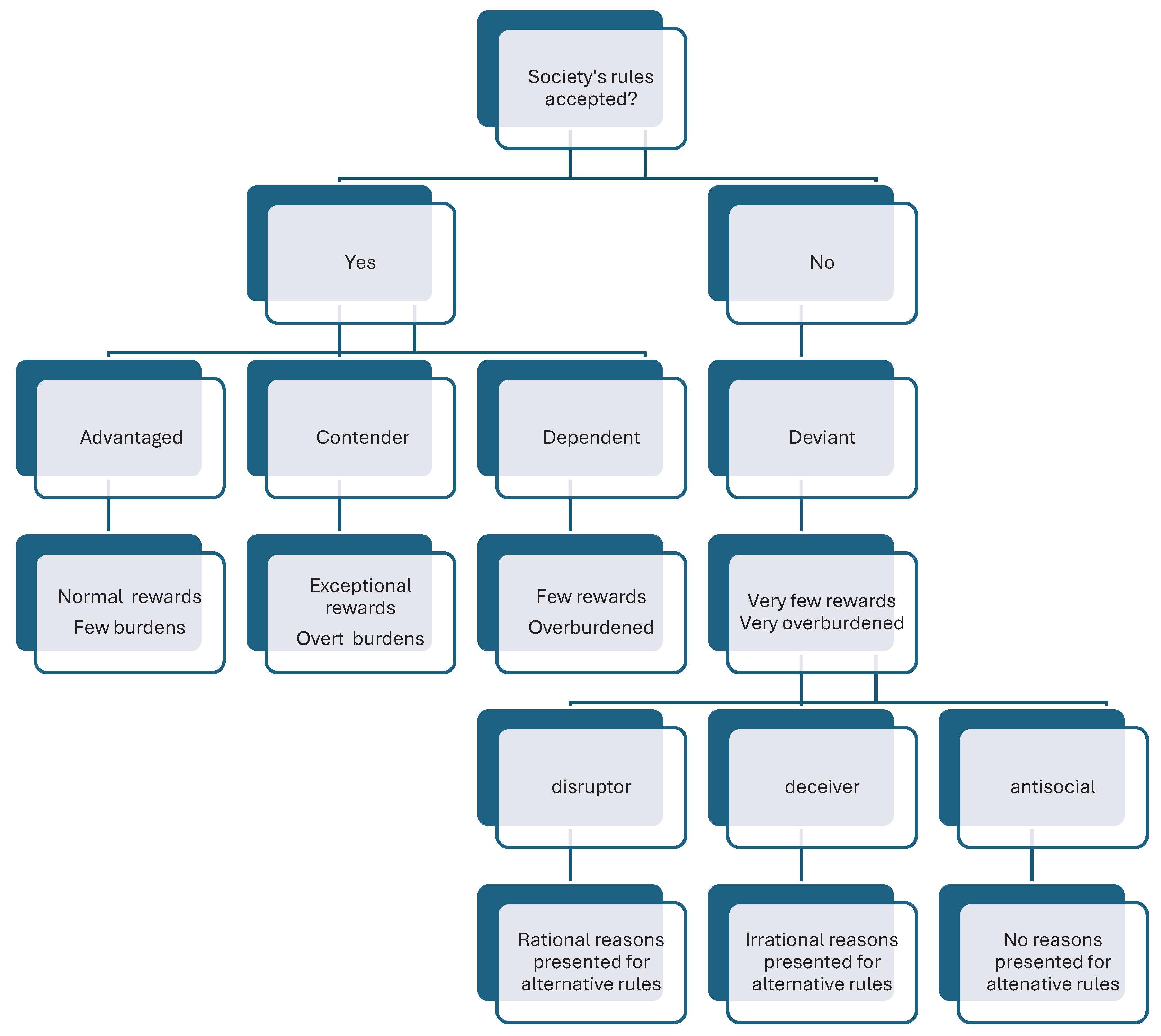 Preprints 98593 g001