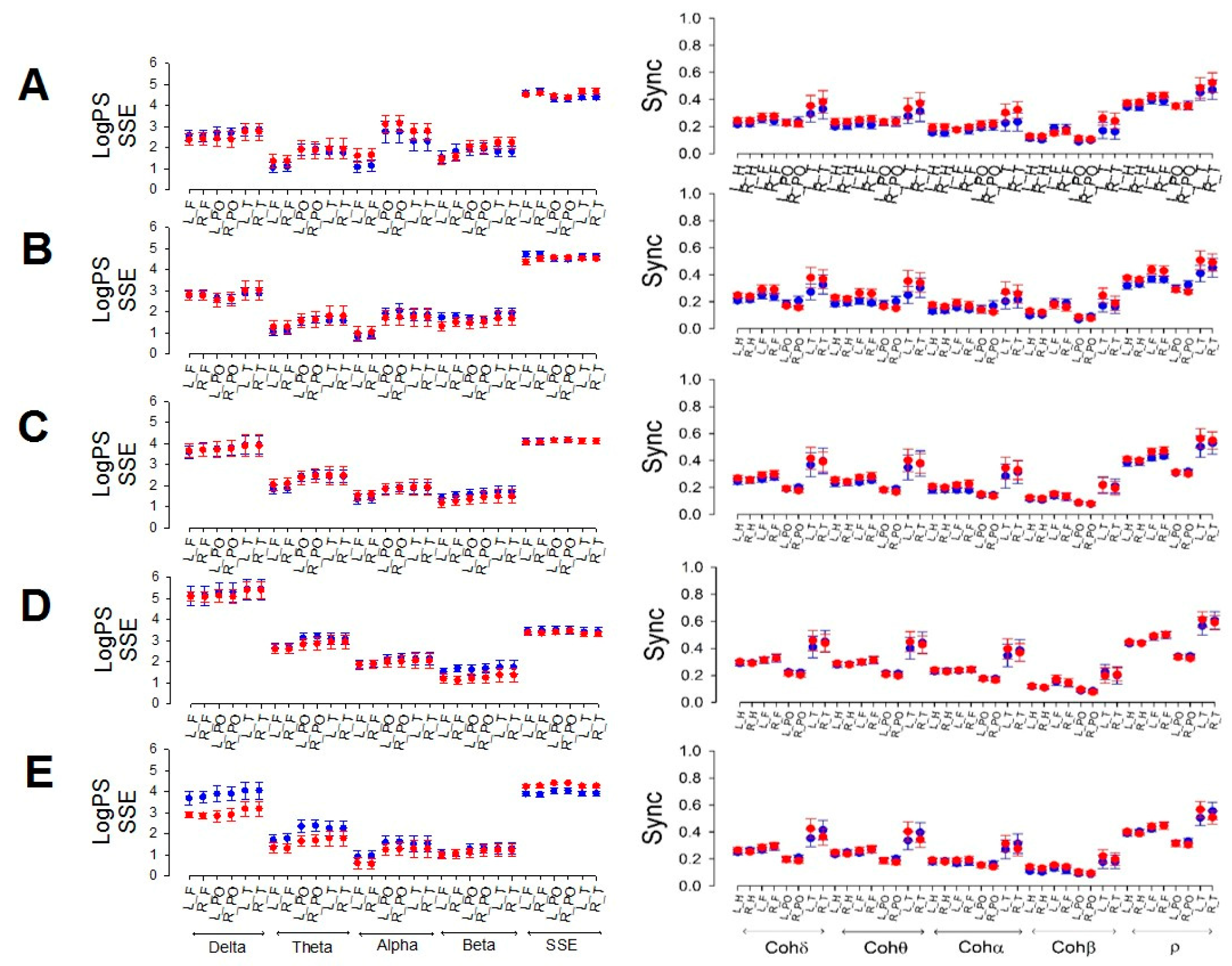 Preprints 115869 g002