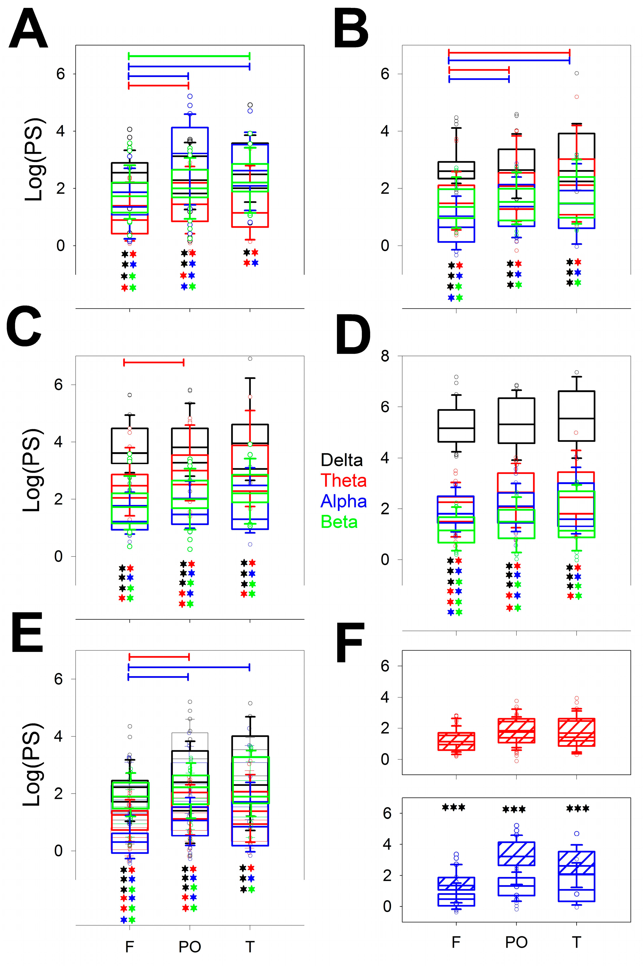 Preprints 115869 g003