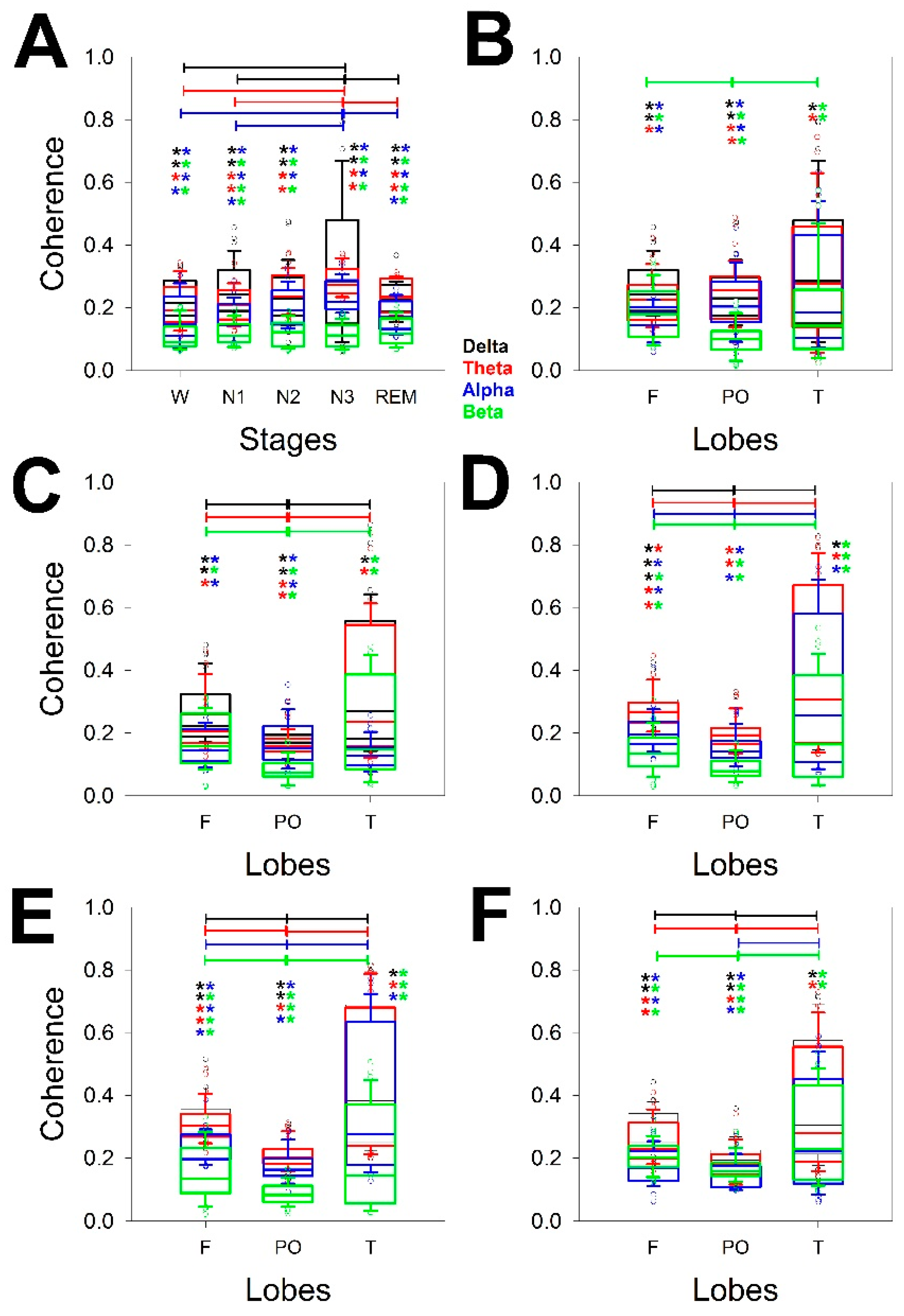 Preprints 115869 g004