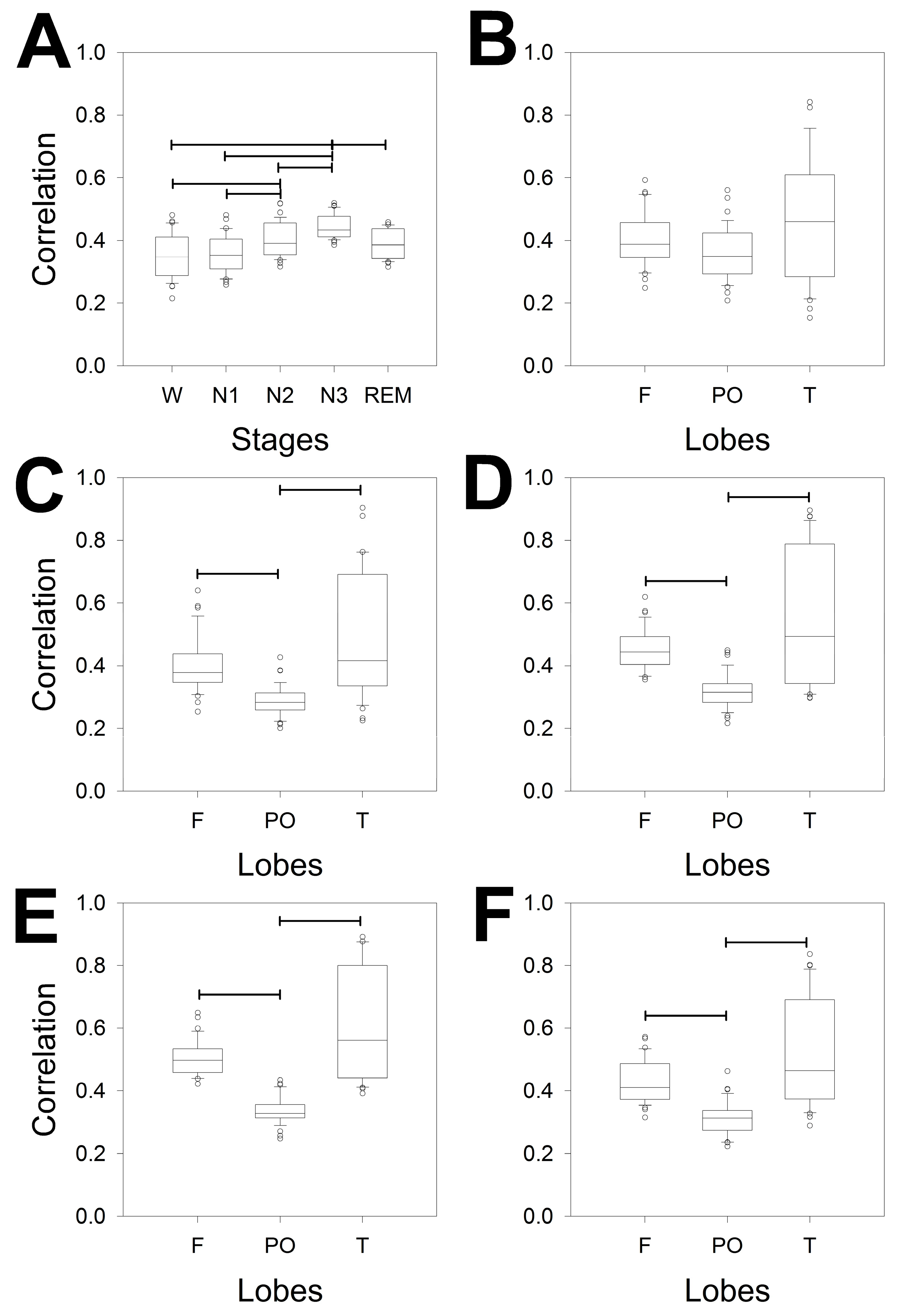 Preprints 115869 g005