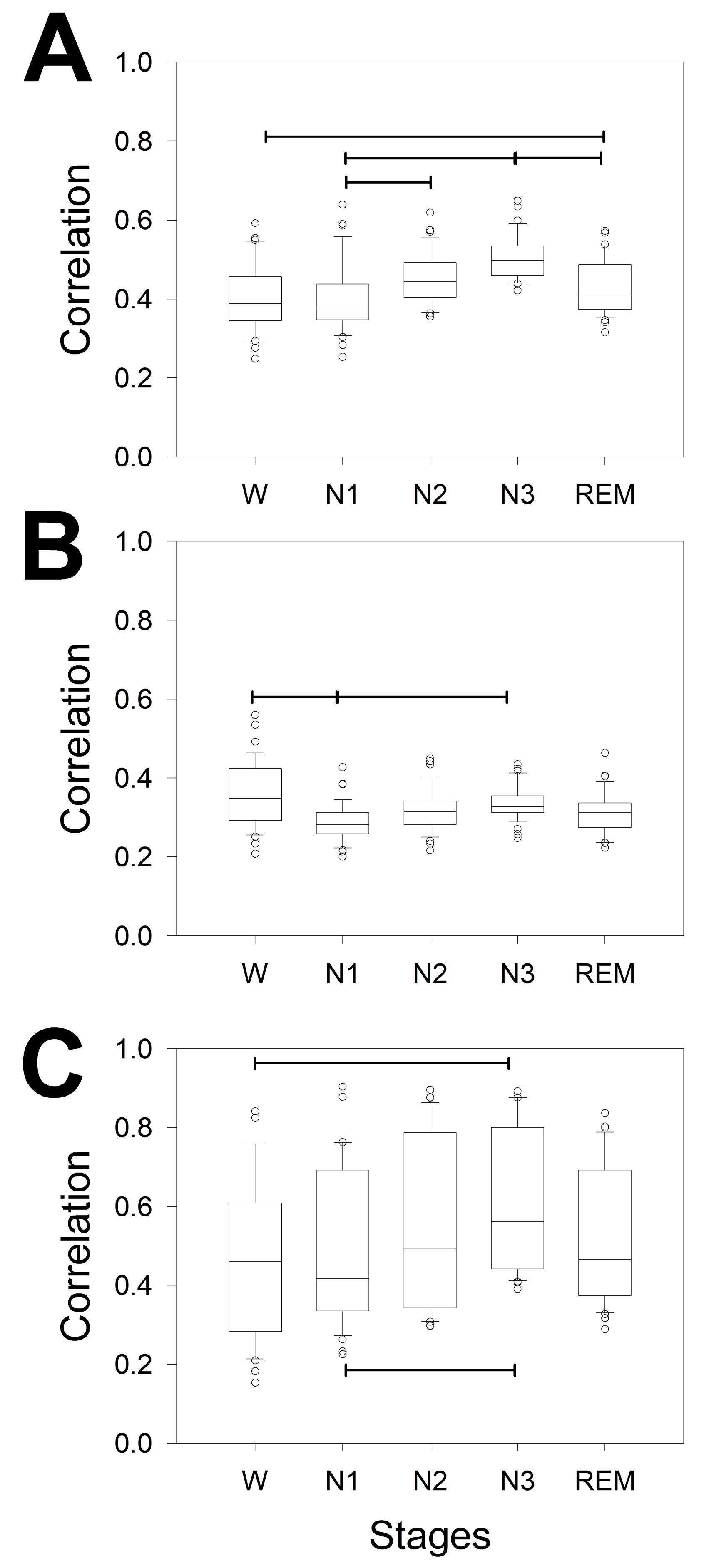 Preprints 115869 g006