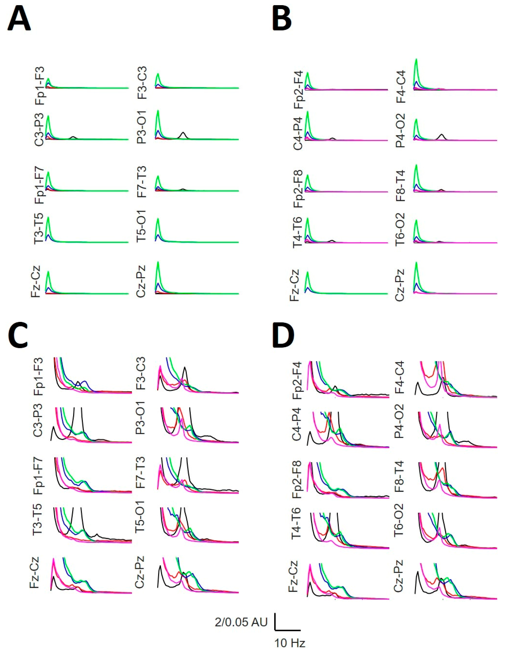 Preprints 115869 g007