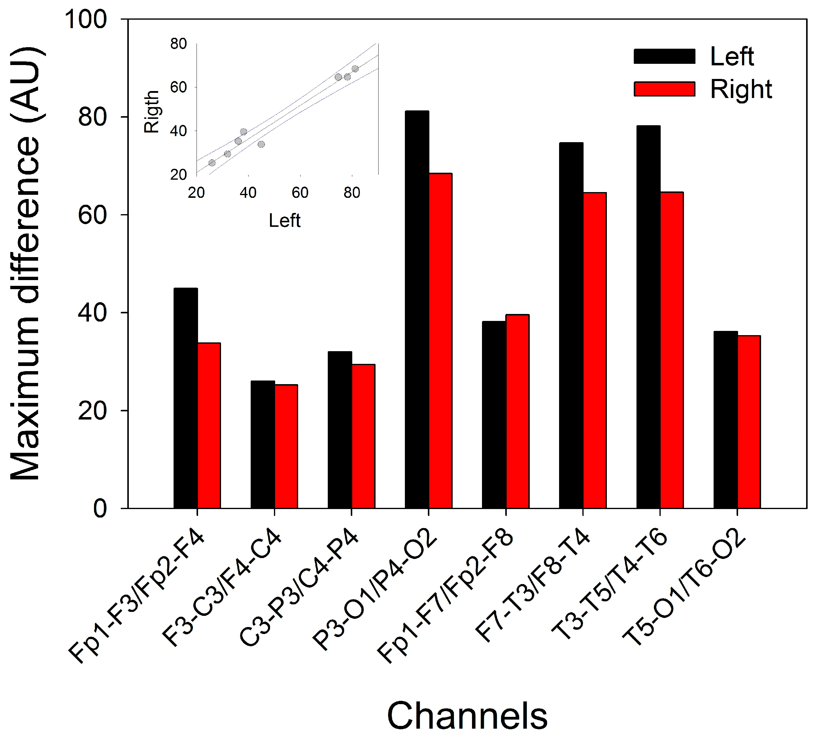 Preprints 115869 g008