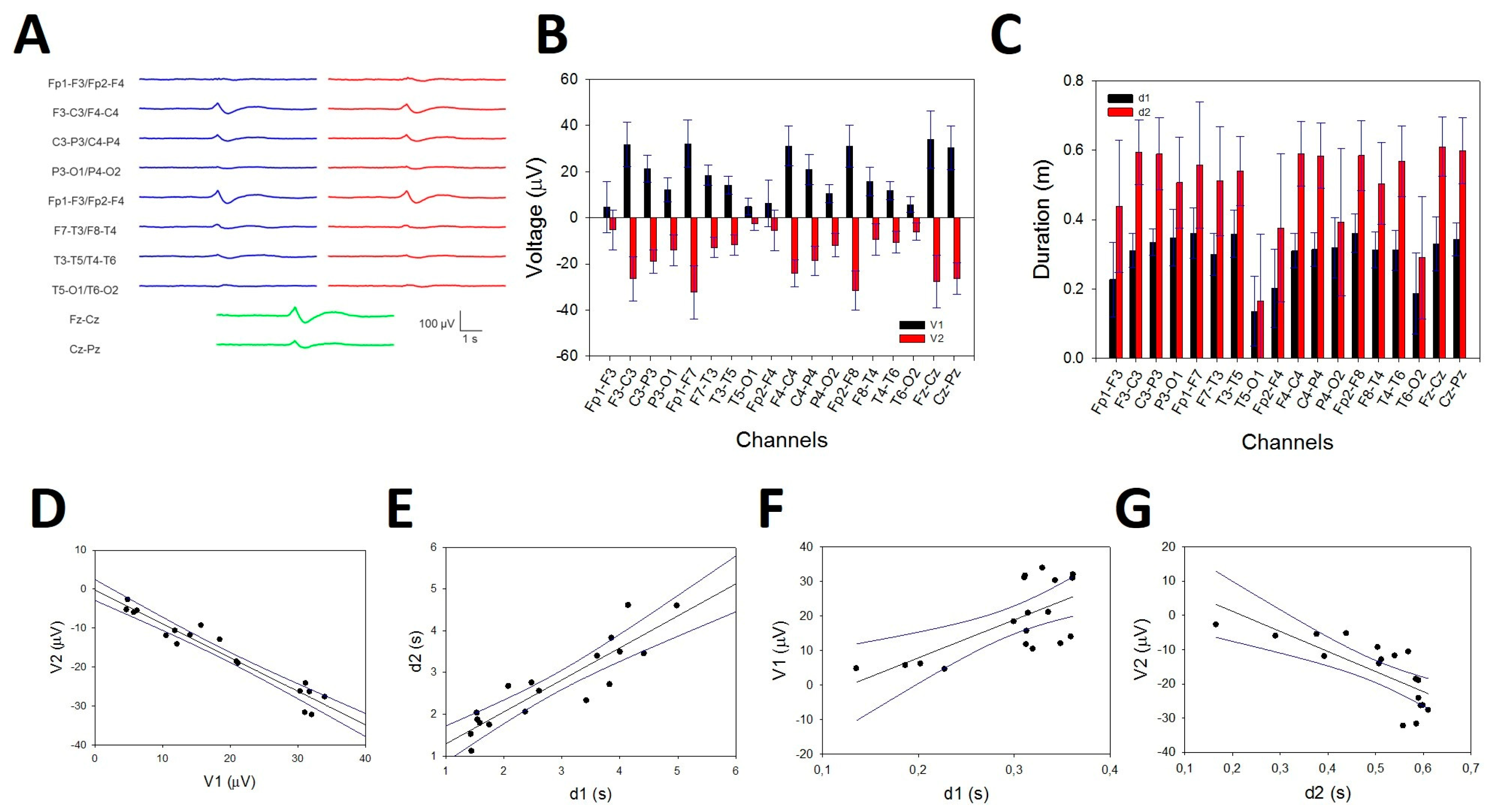 Preprints 115869 g009