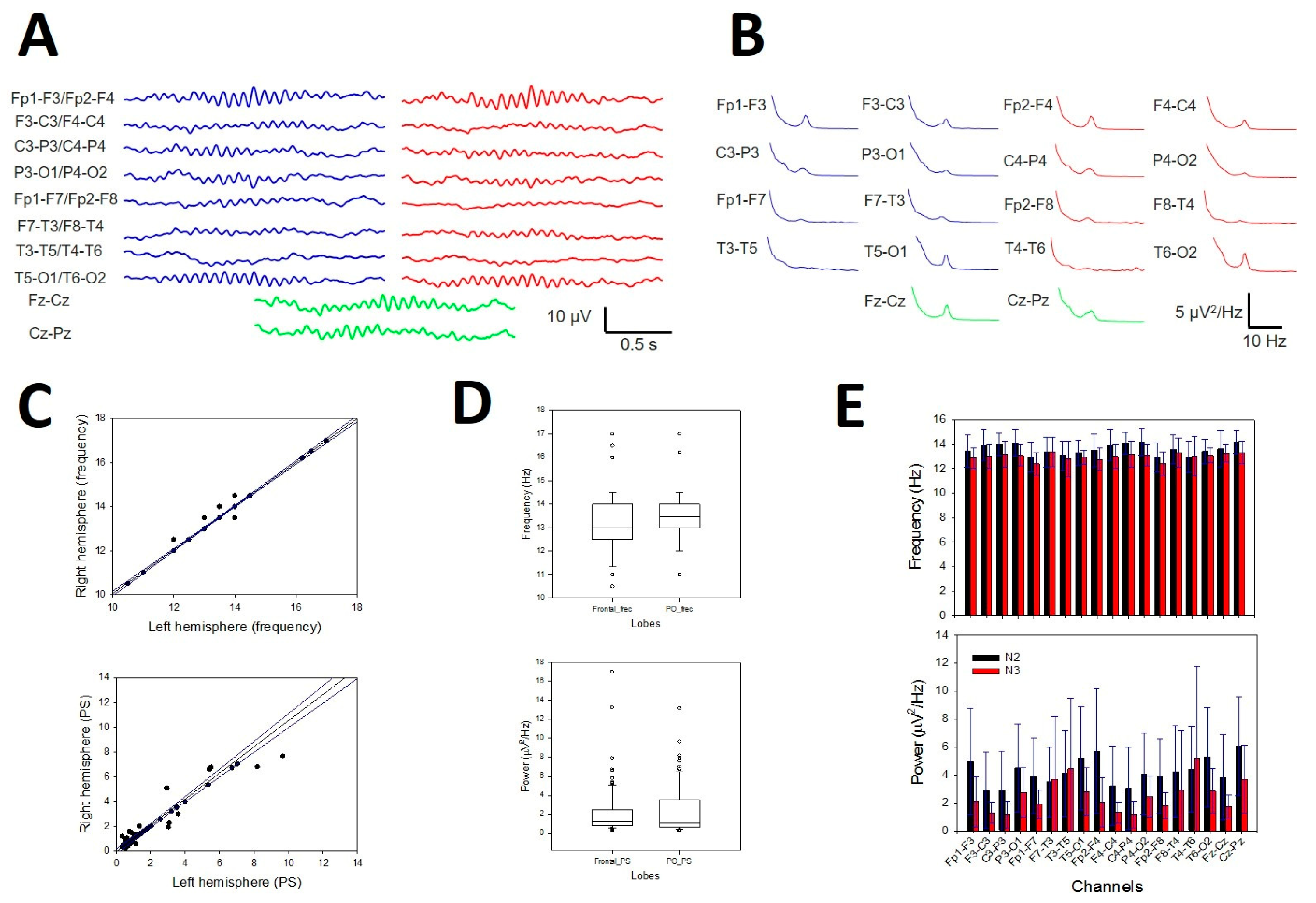 Preprints 115869 g010