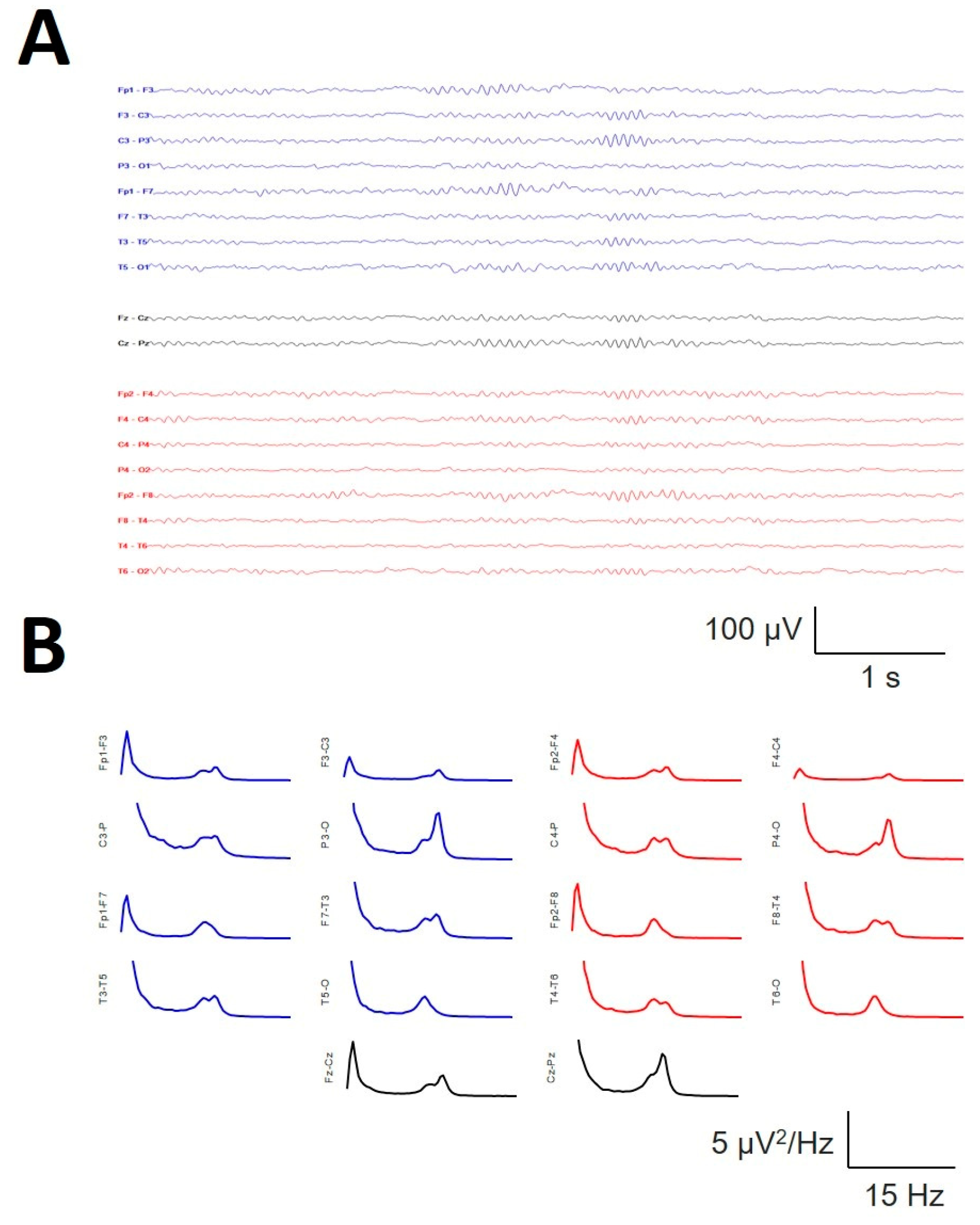 Preprints 115869 g011