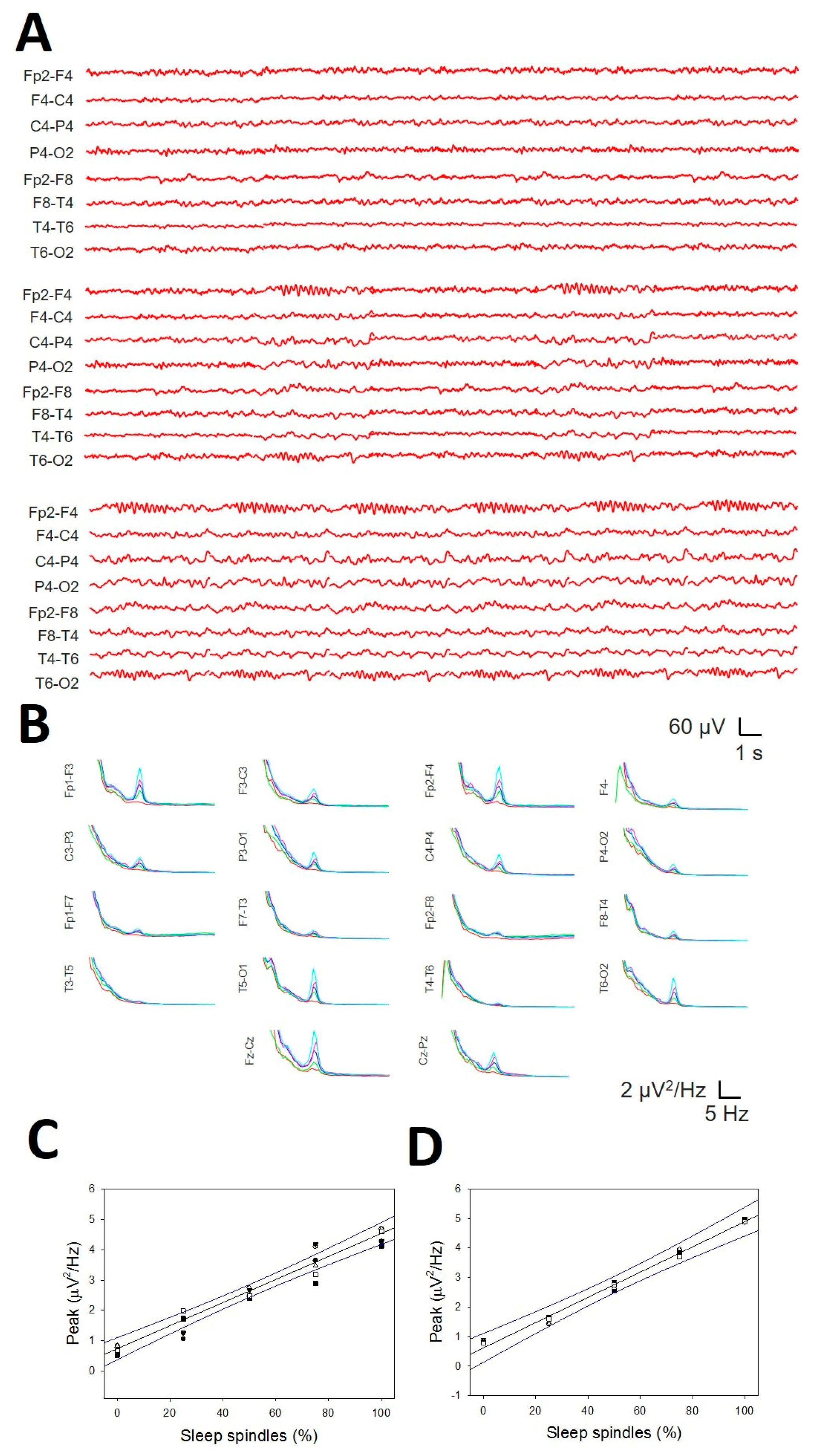 Preprints 115869 g012