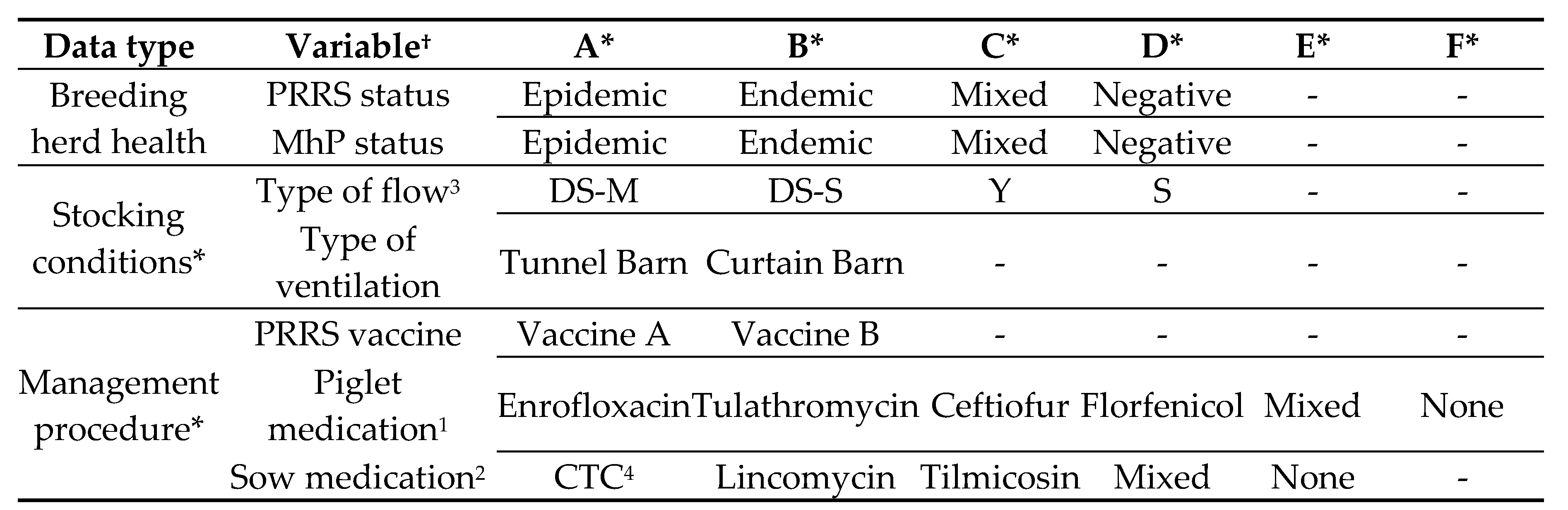 Preprints 78919 g004