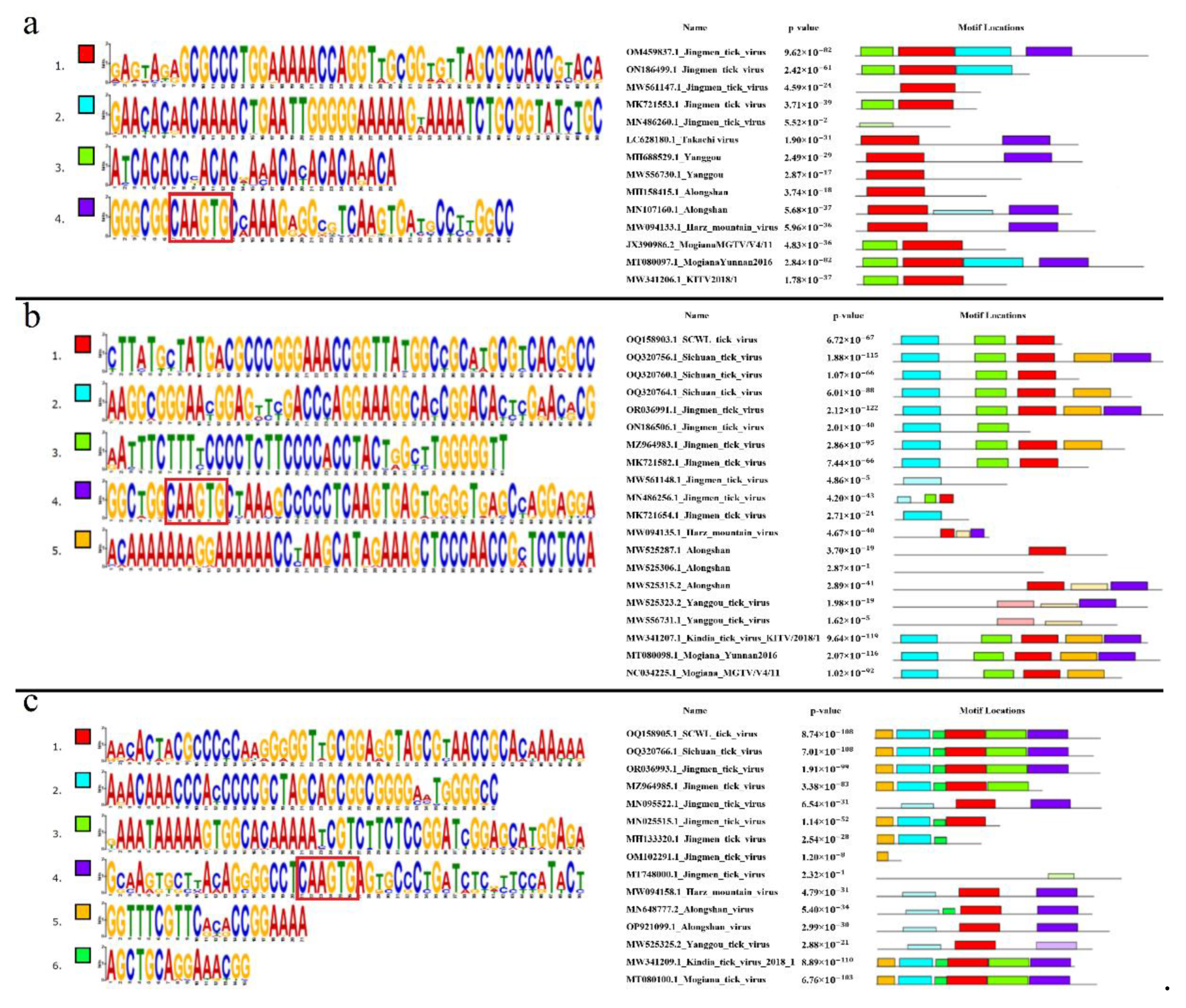 Preprints 95464 g007