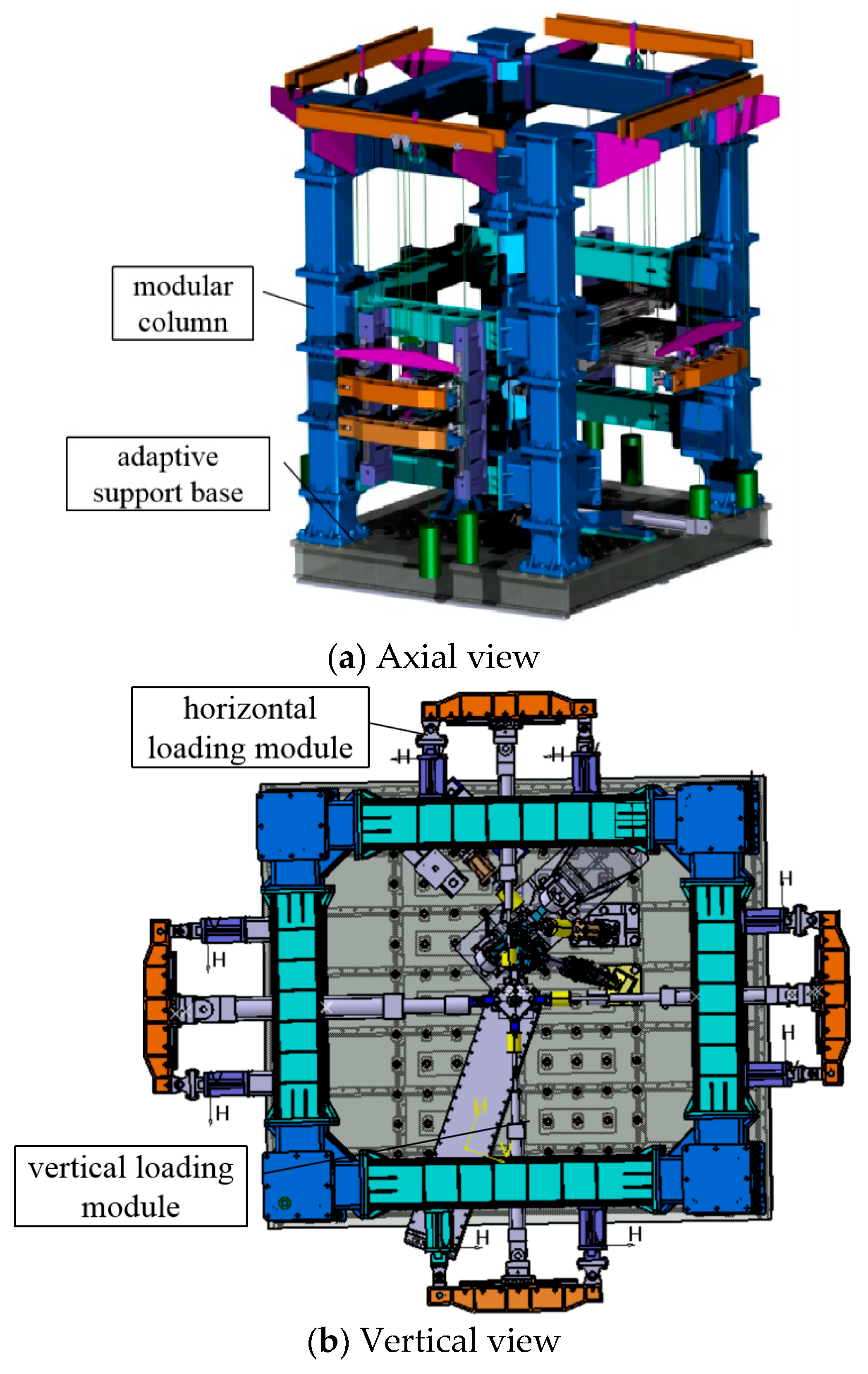 Preprints 73846 g002