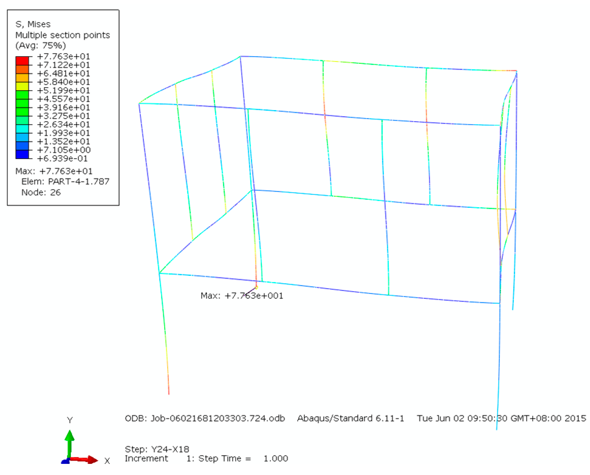 Preprints 73846 g007