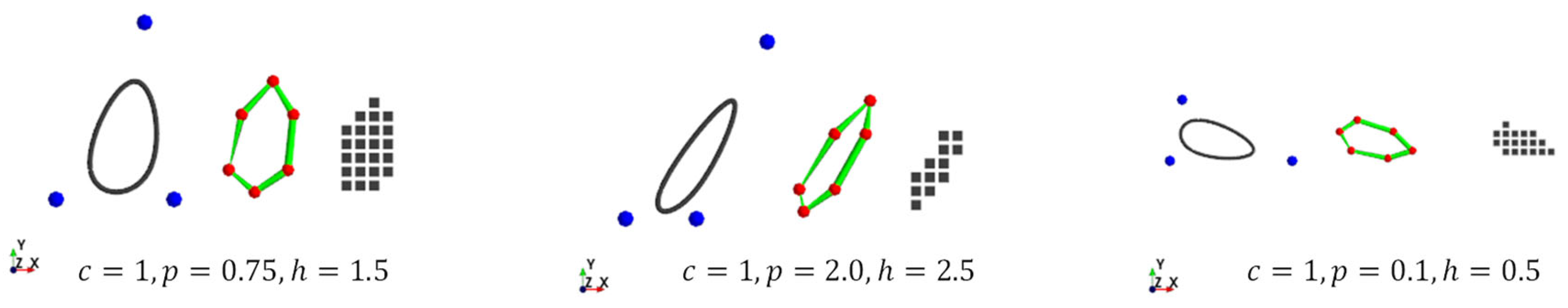 Preprints 67474 g006