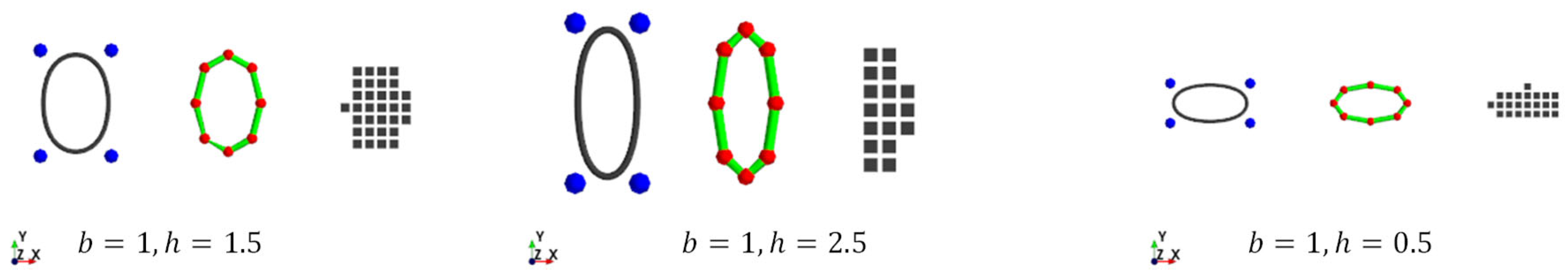 Preprints 67474 g007