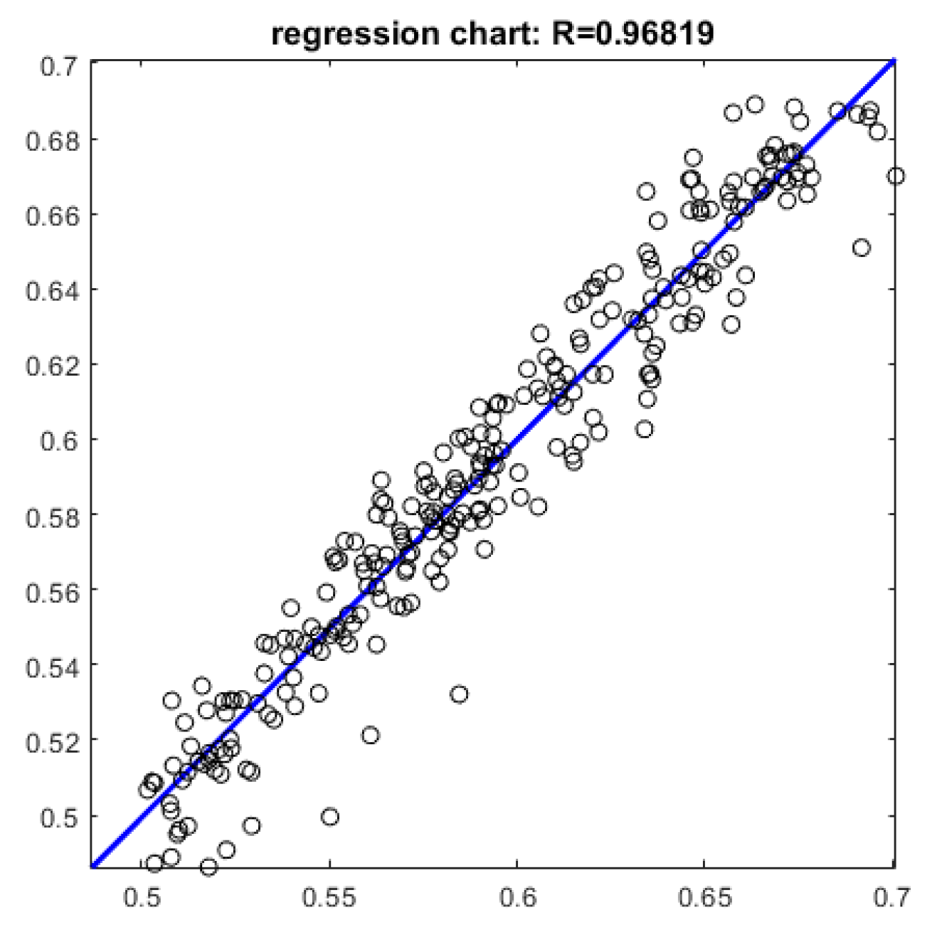 Preprints 115200 g007