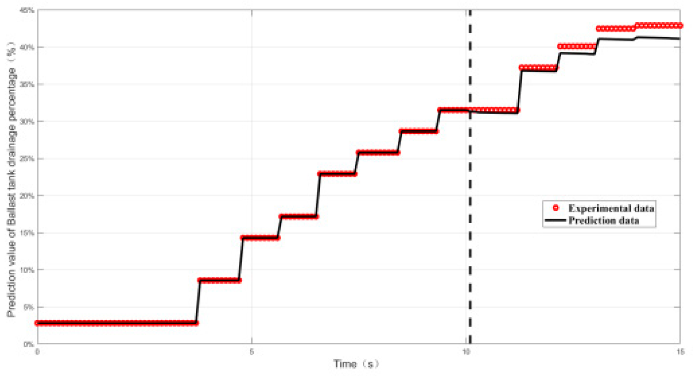 Preprints 117168 g007