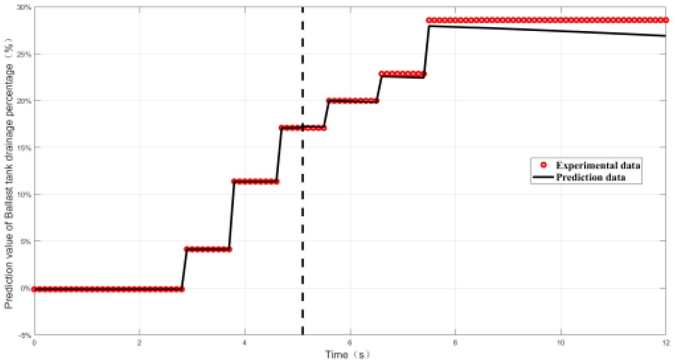 Preprints 117168 g009