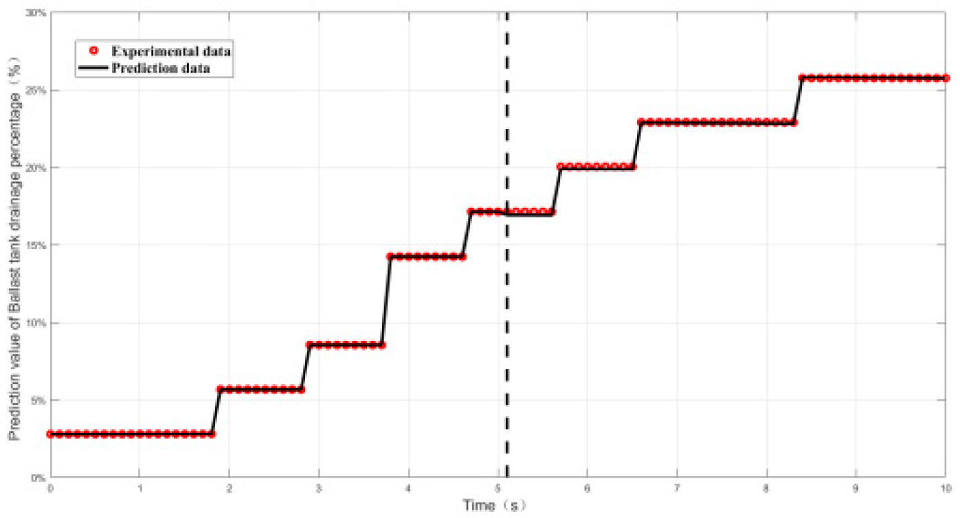 Preprints 117168 g010