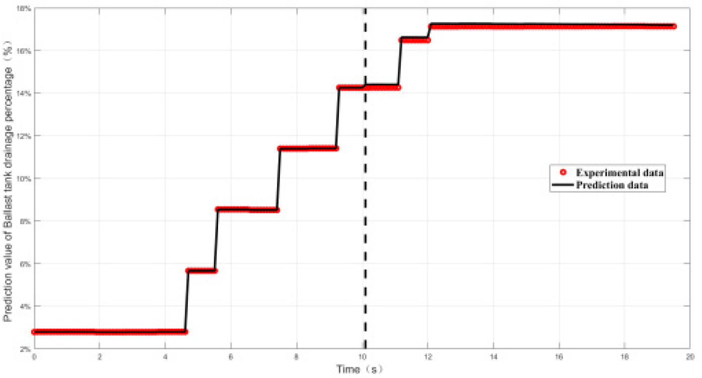 Preprints 117168 g015