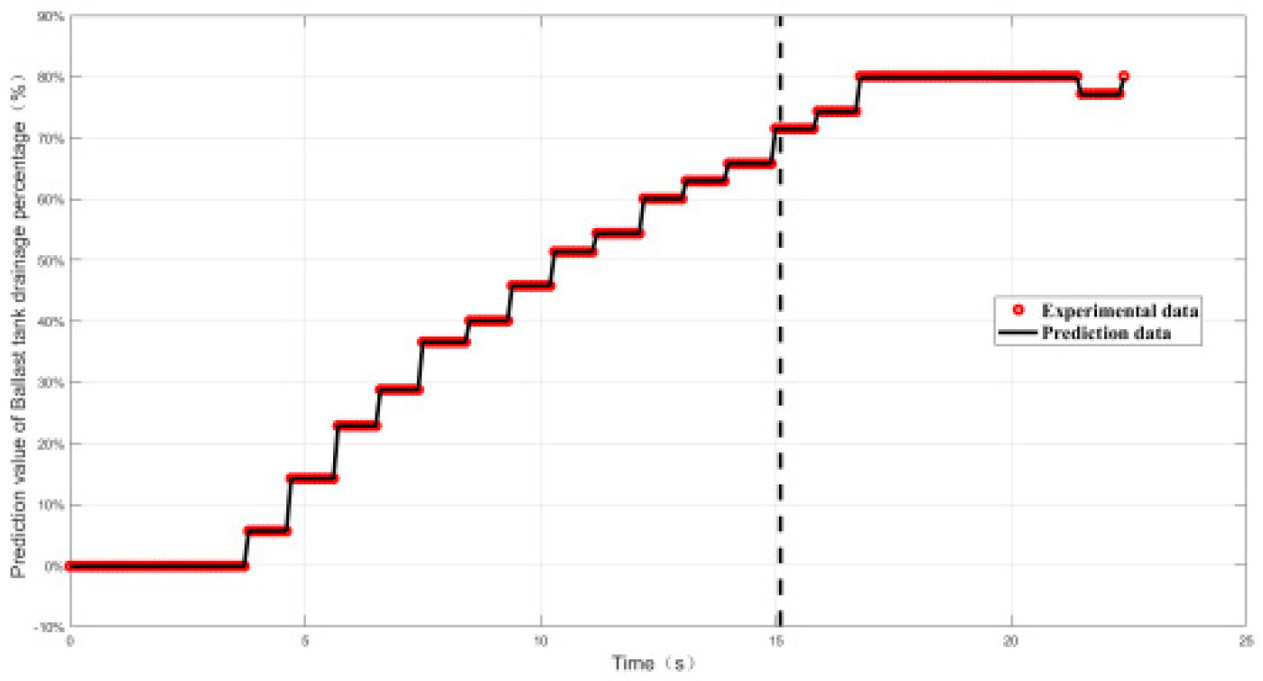 Preprints 117168 g016