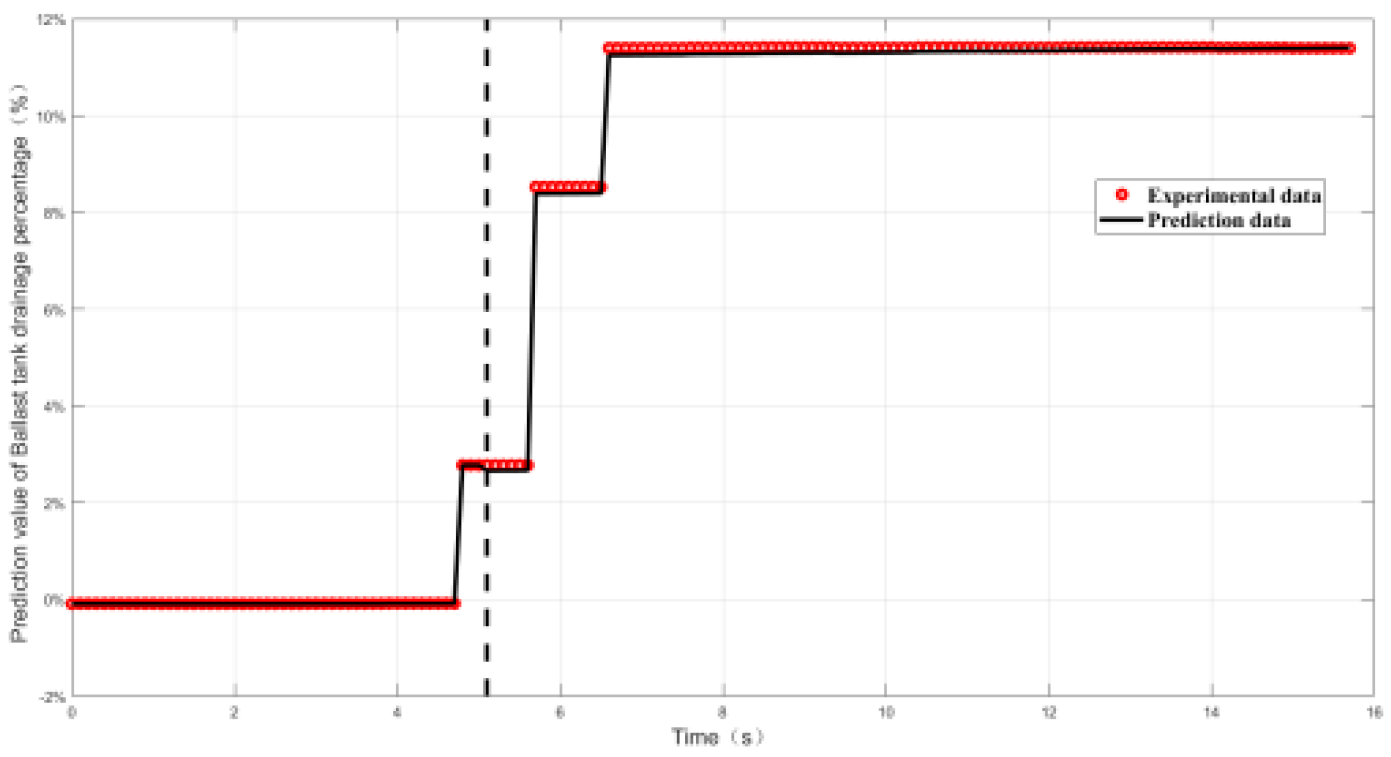 Preprints 117168 g017