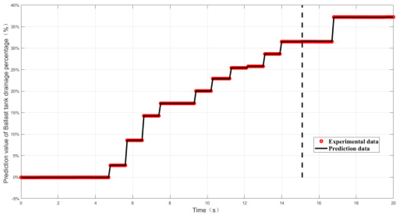 Preprints 117168 g020